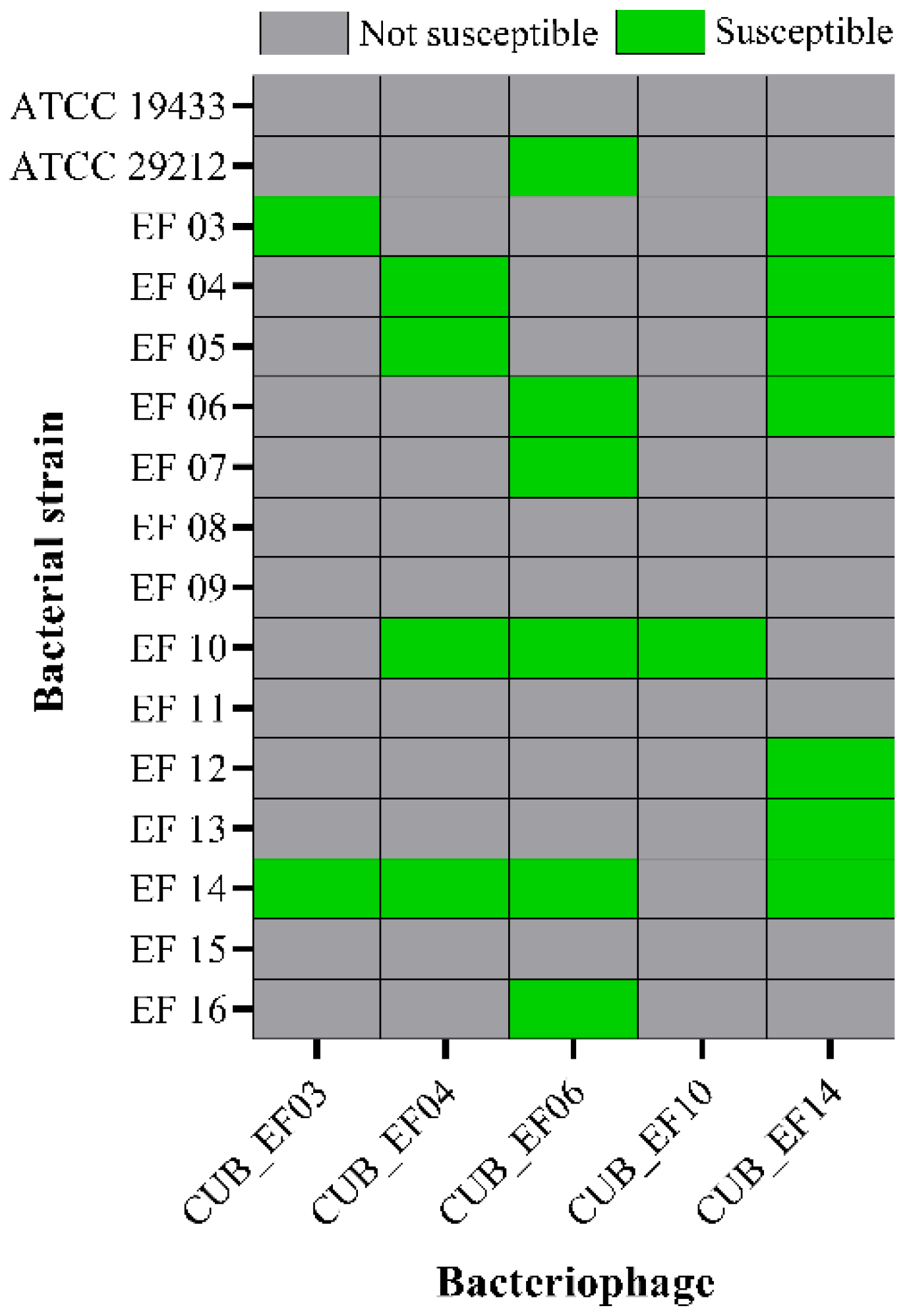 Pharmaceutics 14 01779 g002