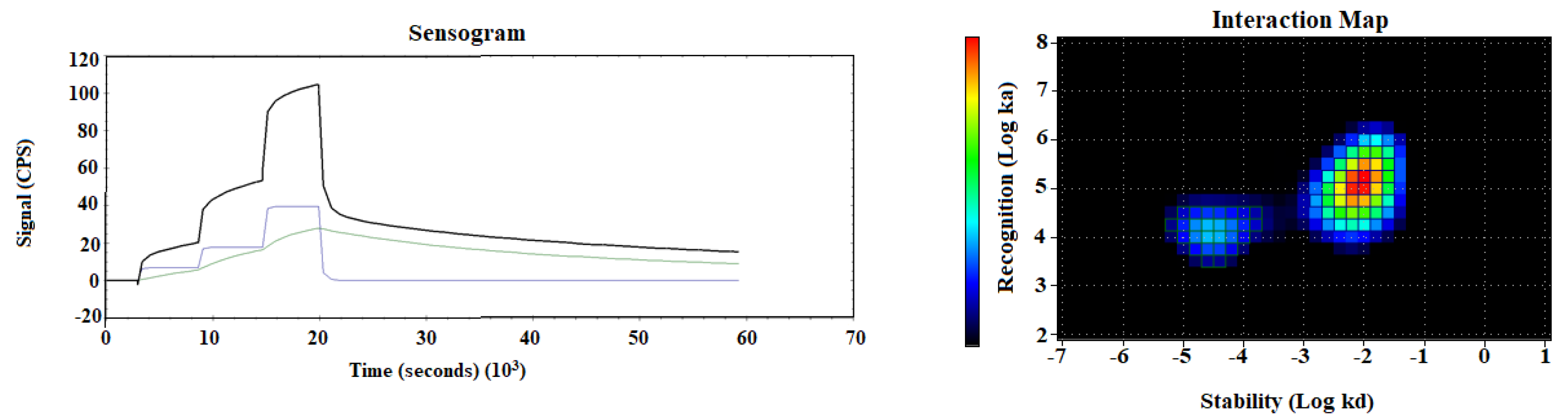 Pharmaceutics 14 01780 g006 550