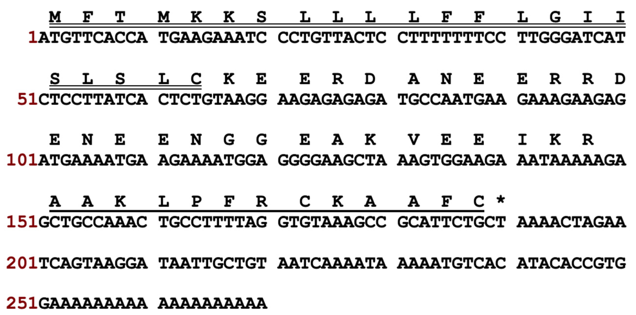 Pharmaceutics 14 01805 g001