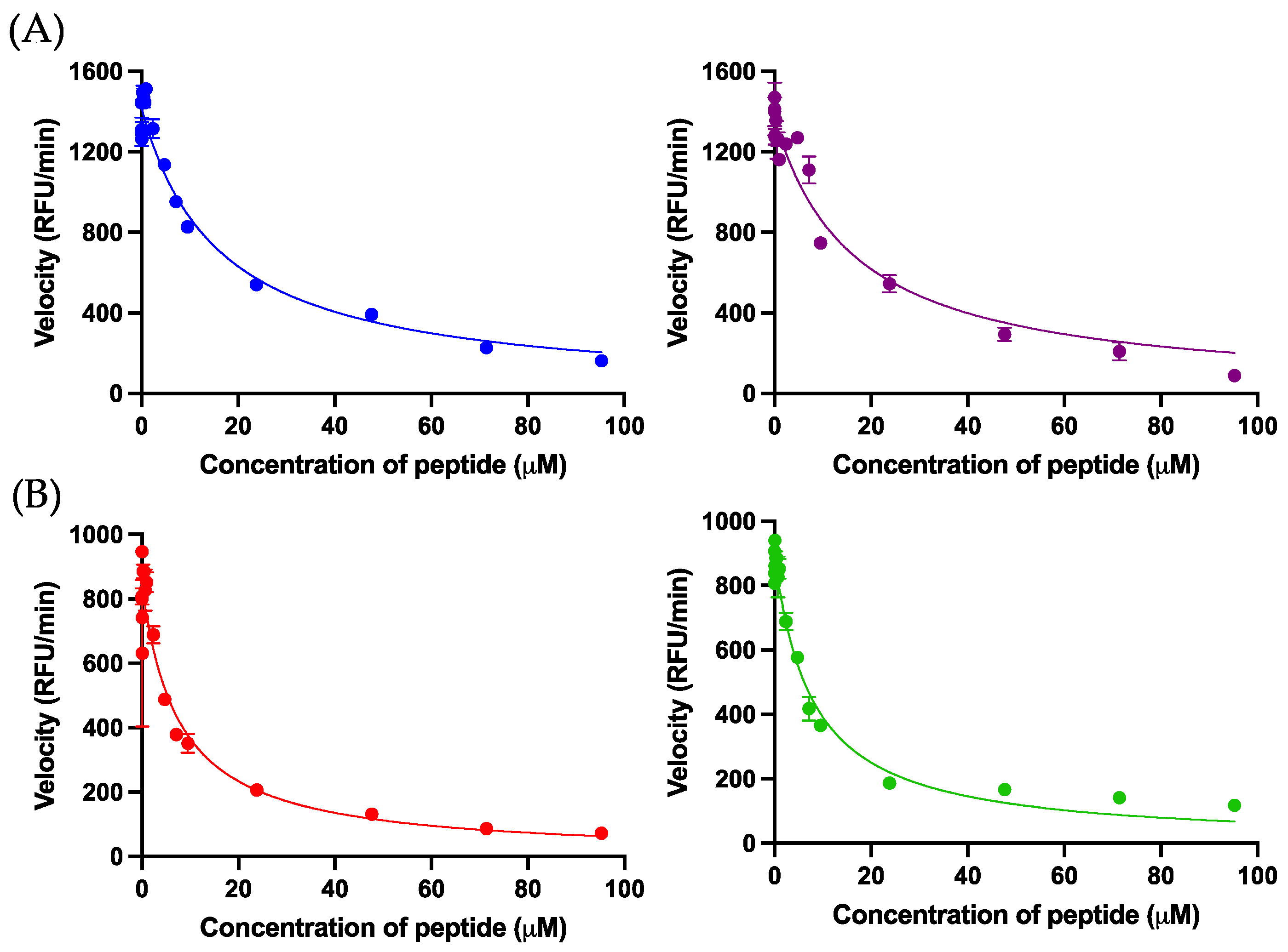 Pharmaceutics 14 01805 g003