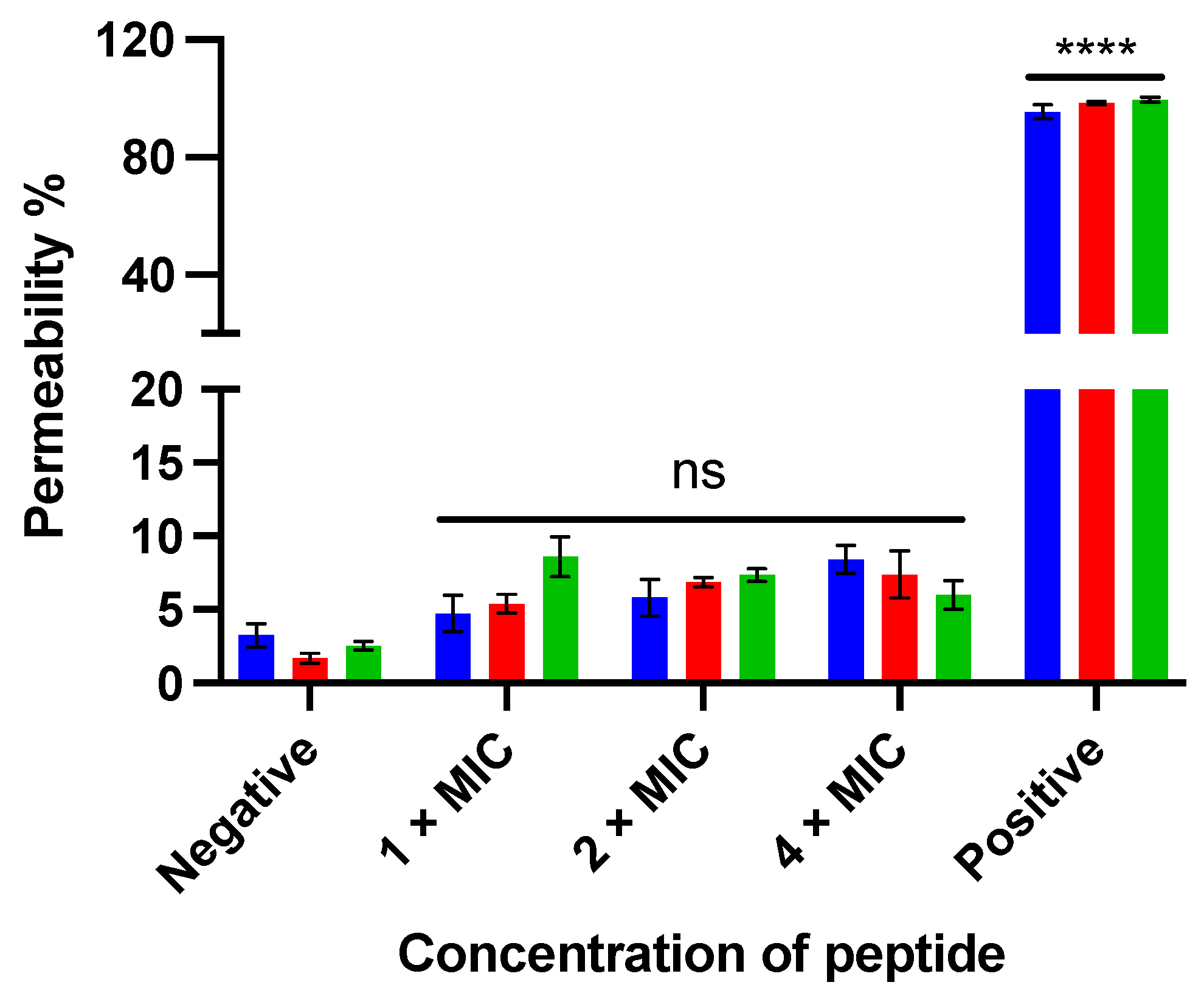 Pharmaceutics 14 01805 g006