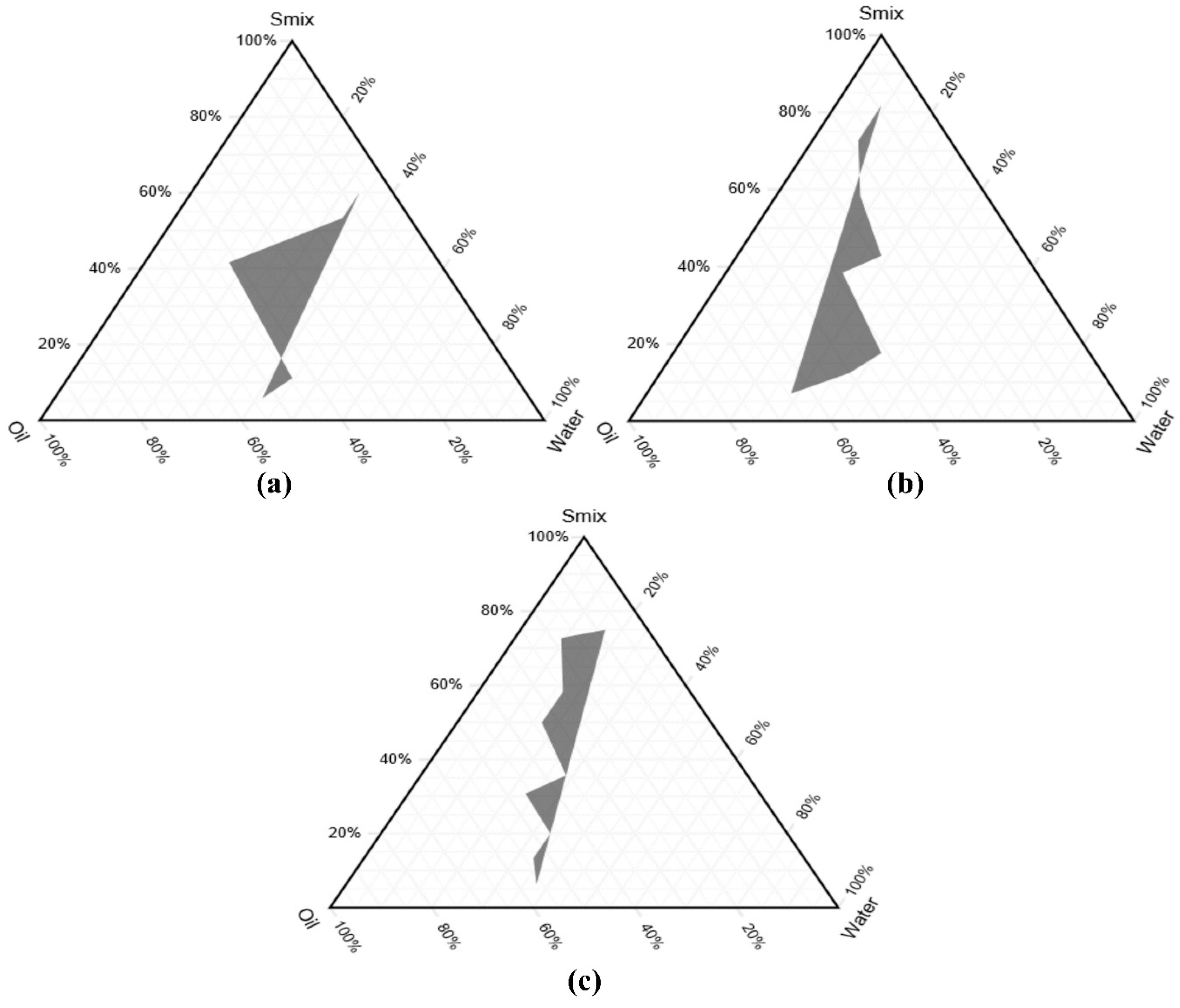 Pharmaceutics 14 01812 g004