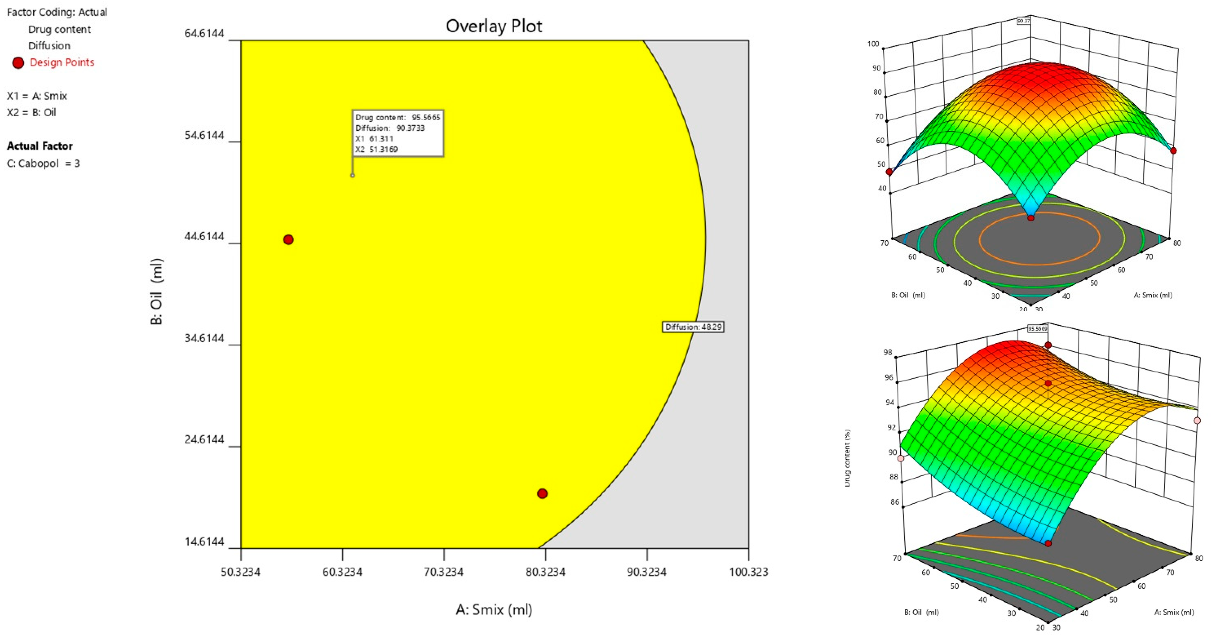 Pharmaceutics 14 01812 g007