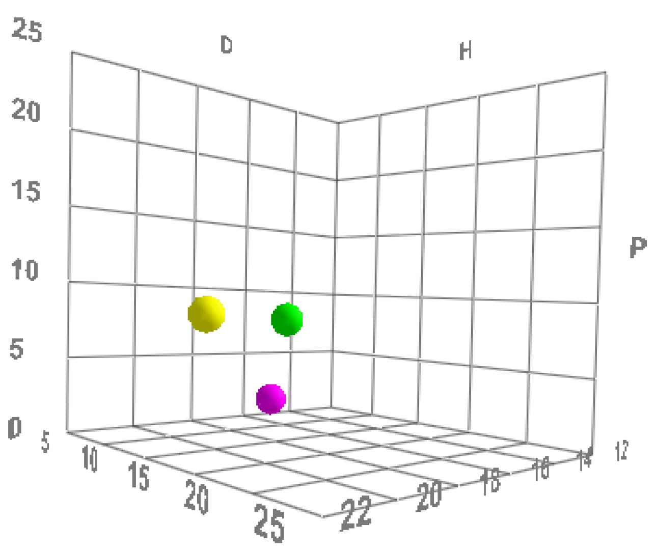 Pharmaceutics 14 01815 g001 550