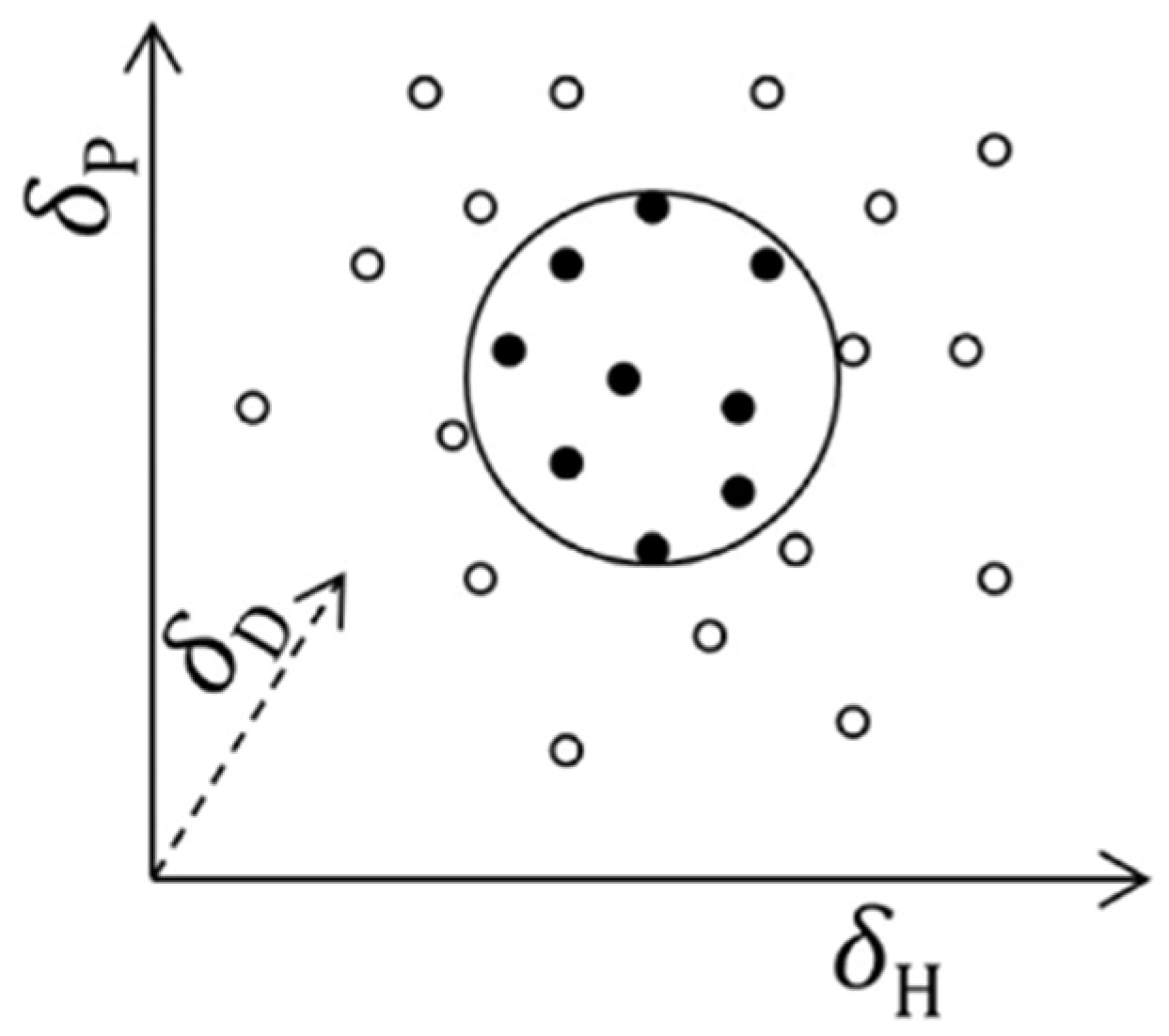 Pharmaceutics 14 01815 g002 550