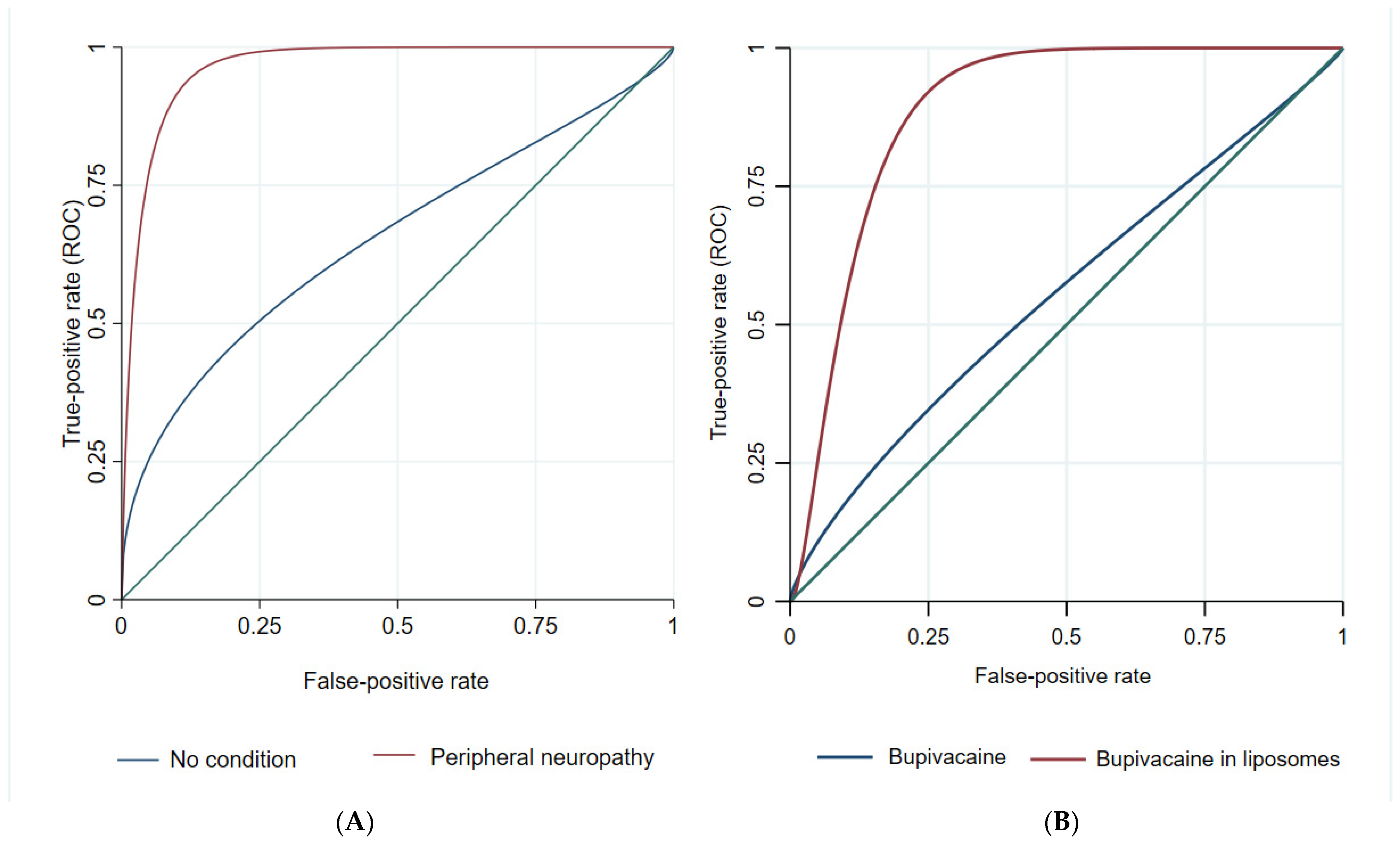 Pharmaceutics 14 01824 g002 550