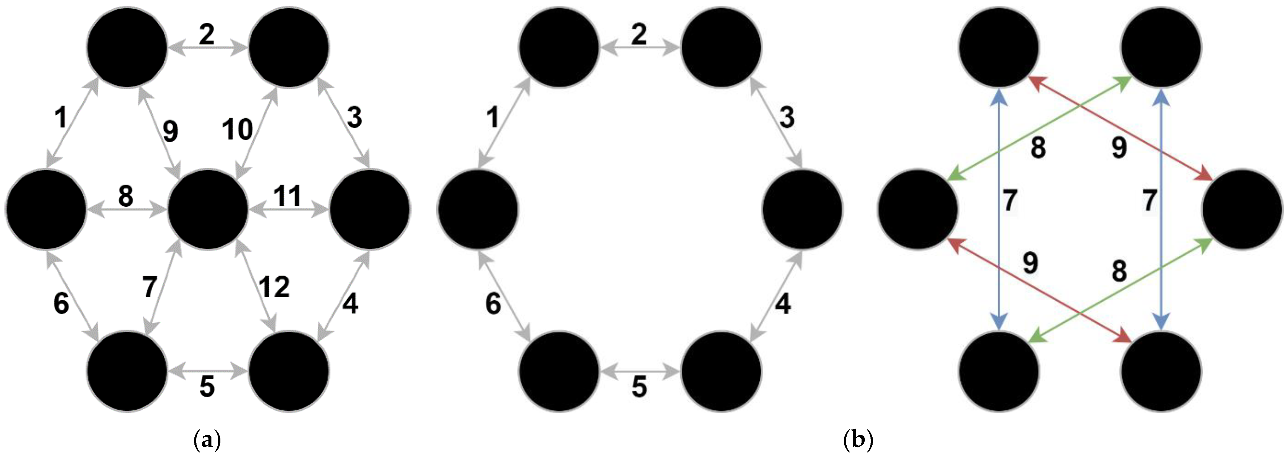Pharmaceutics 14 01826 g001