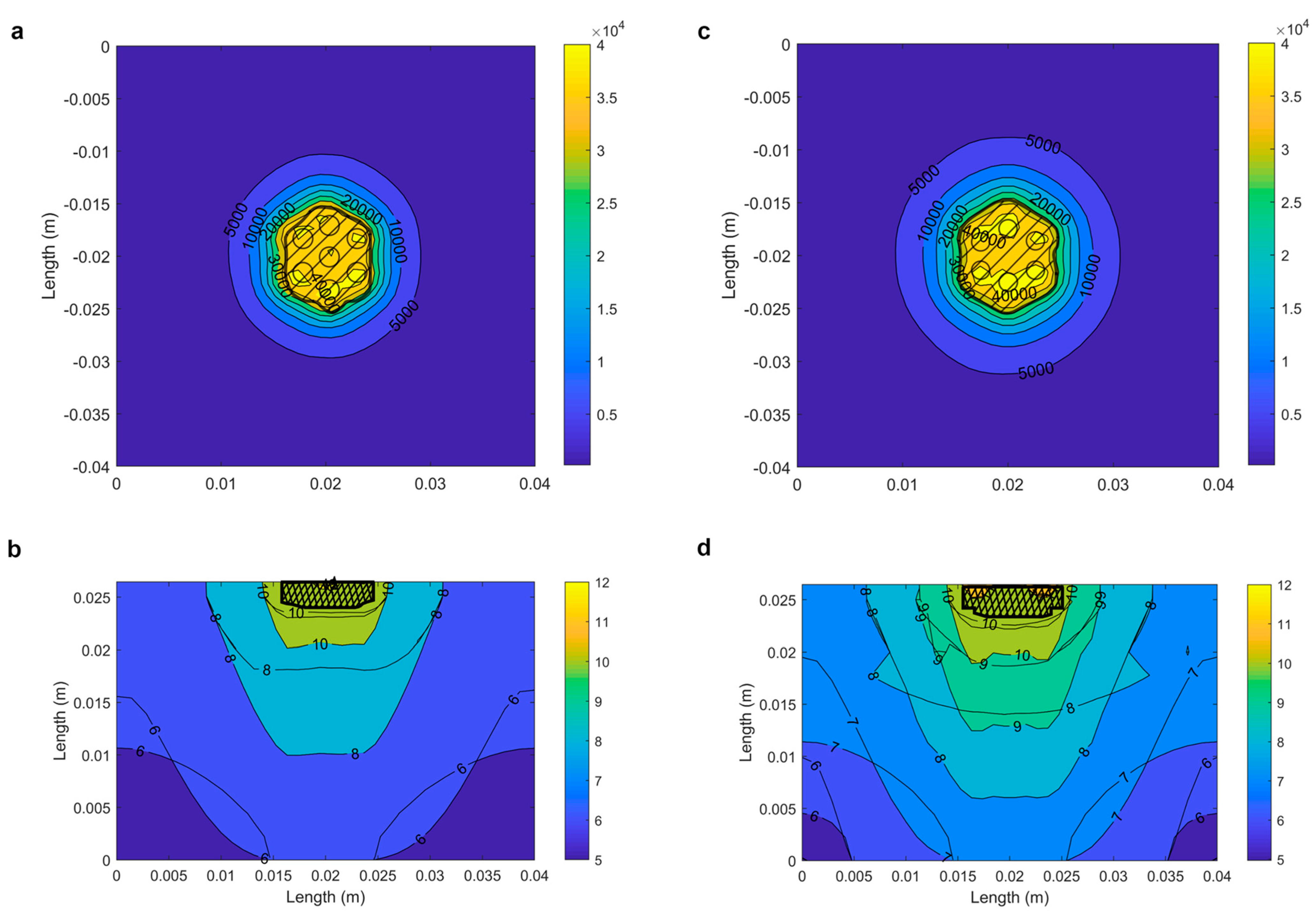 Pharmaceutics 14 01826 g004