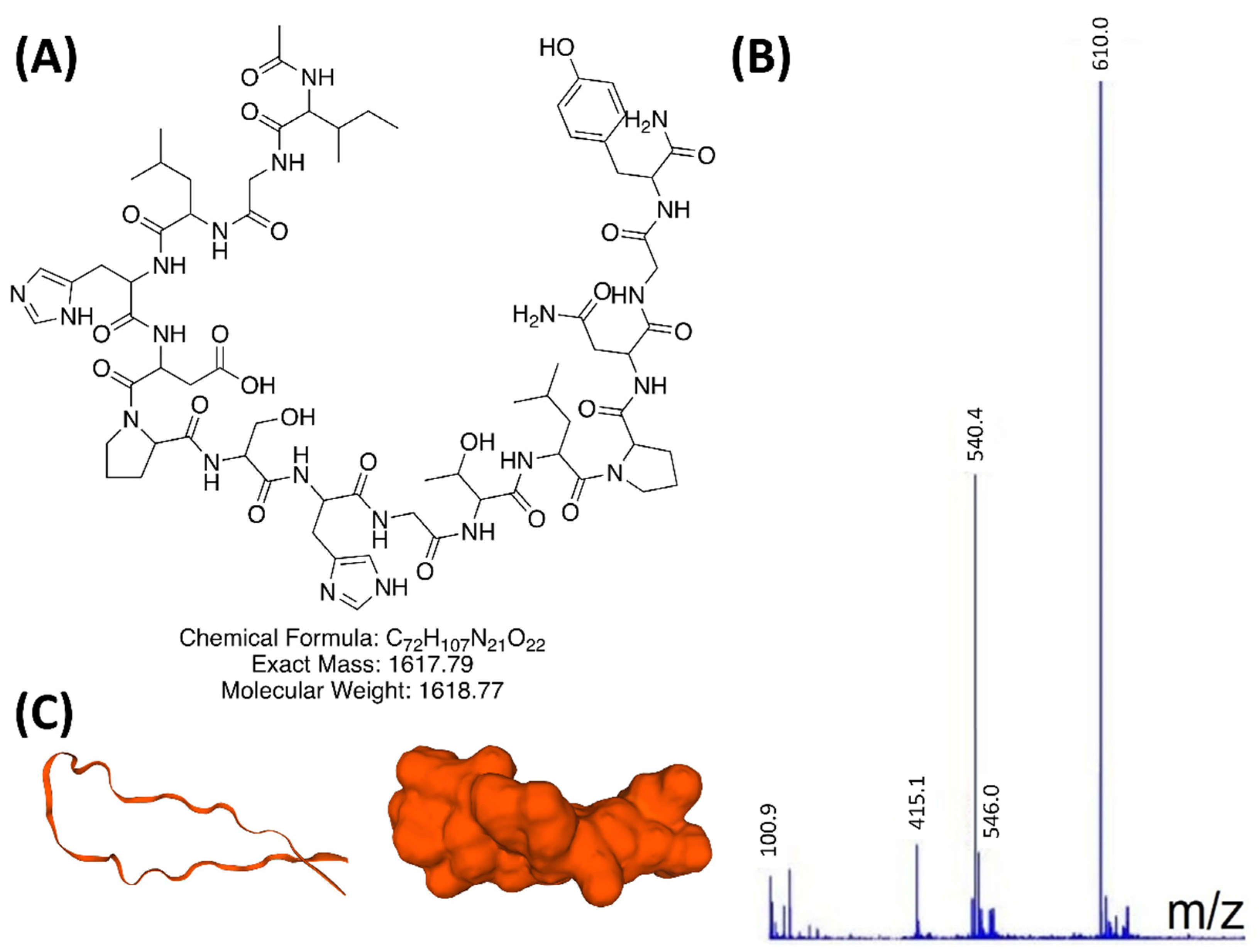 Pharmaceutics 14 01833 g001