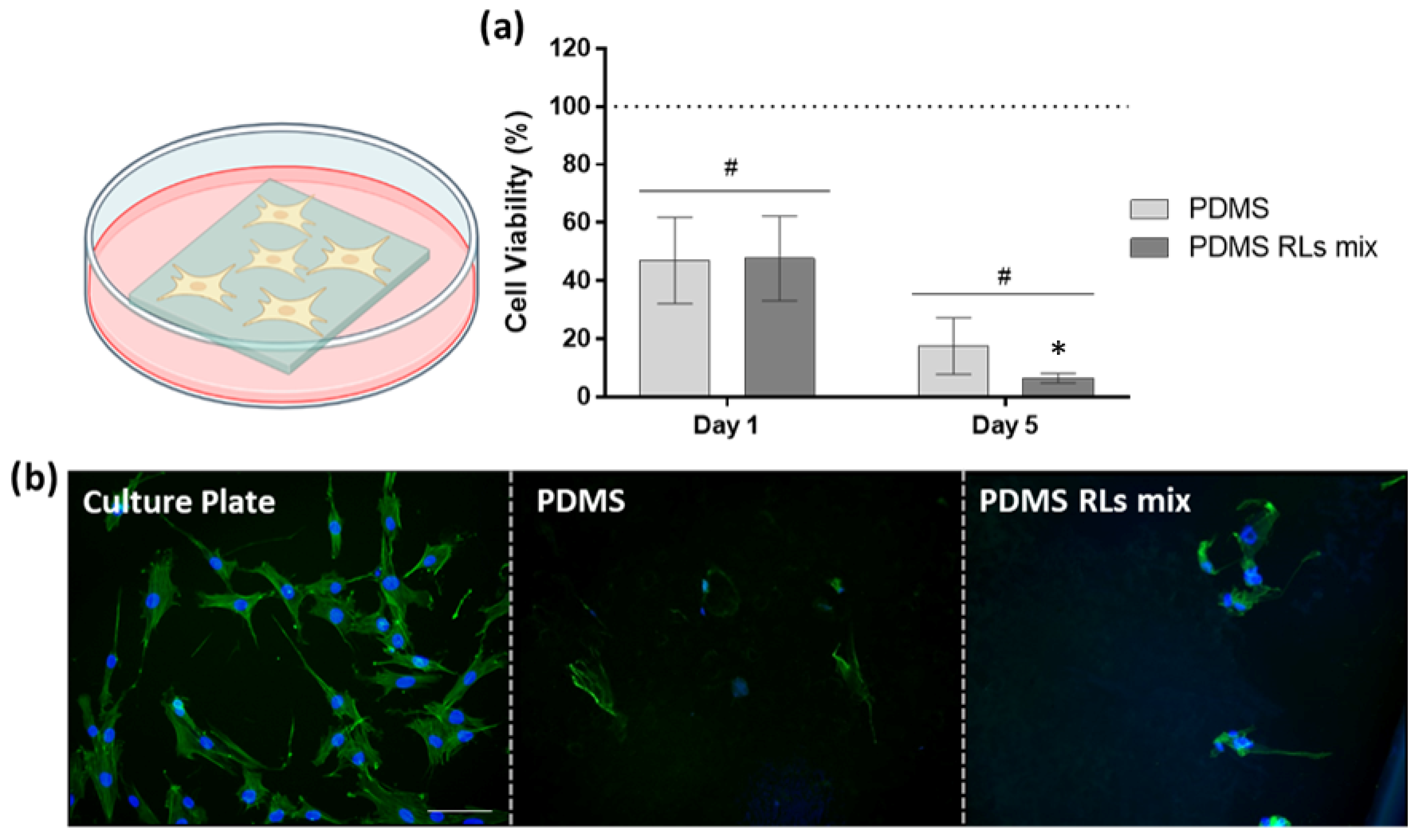 Pharmaceutics 14 01836 g005