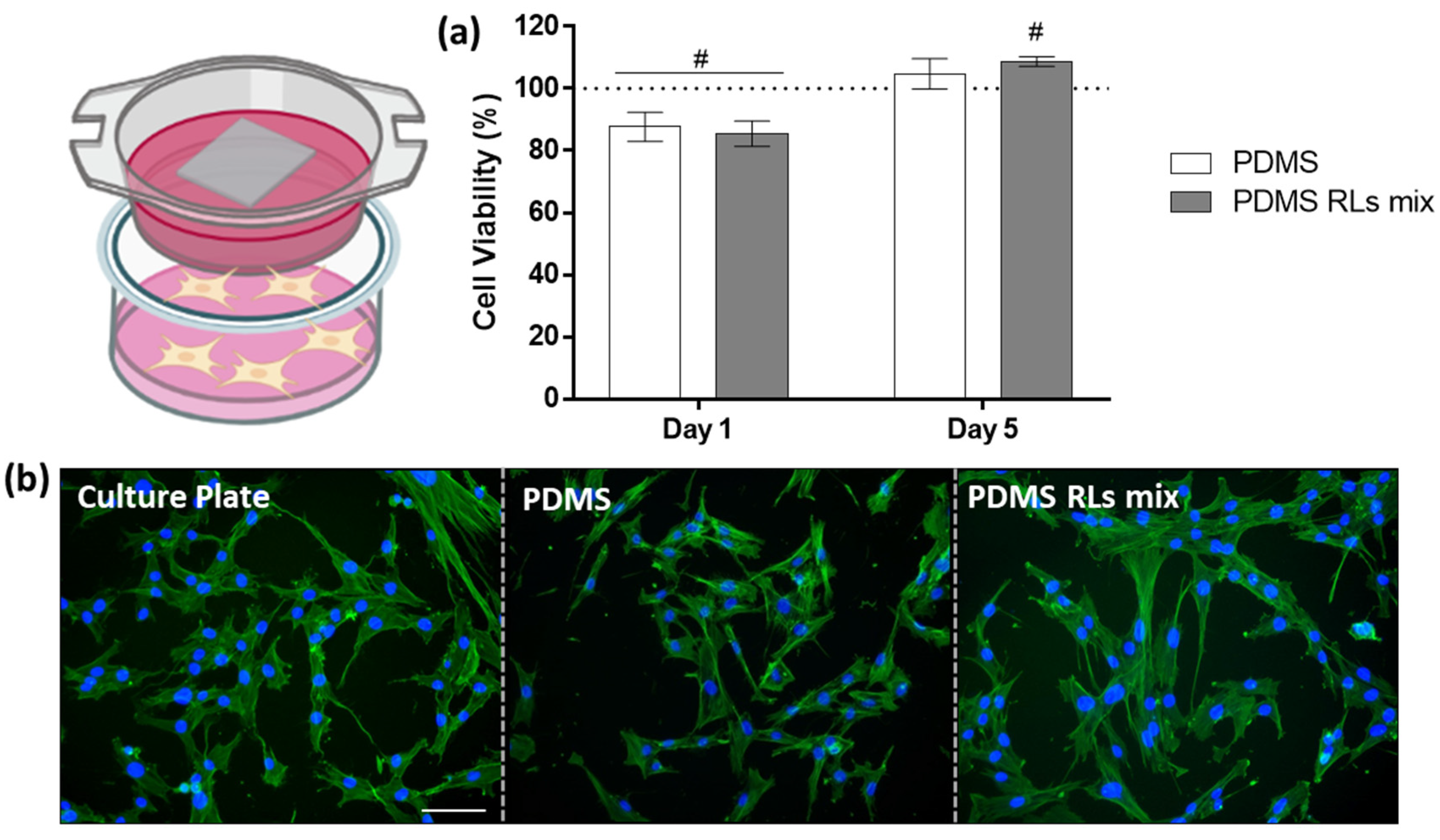 Pharmaceutics 14 01836 g006