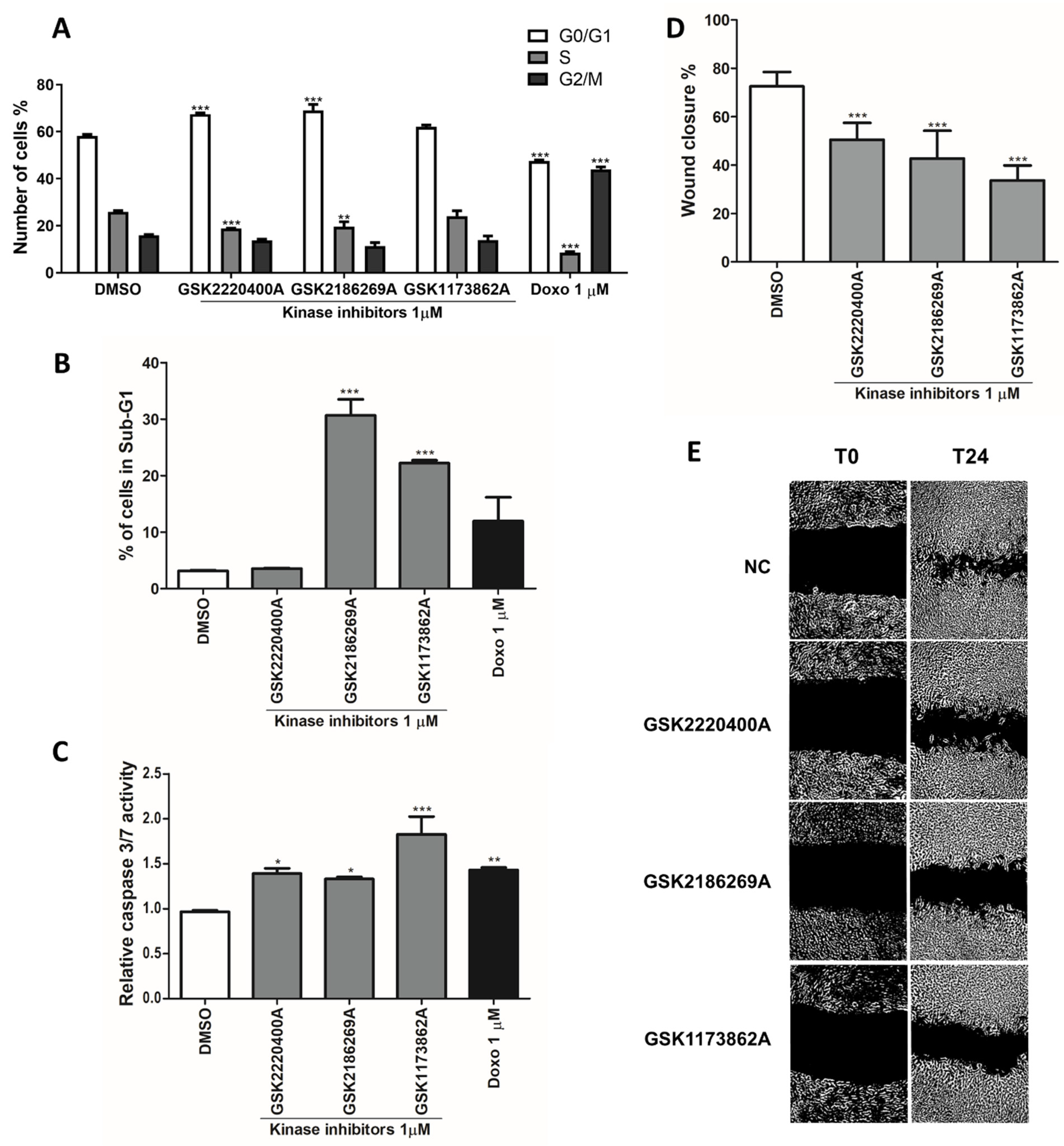 Pharmaceutics 14 01841 g002