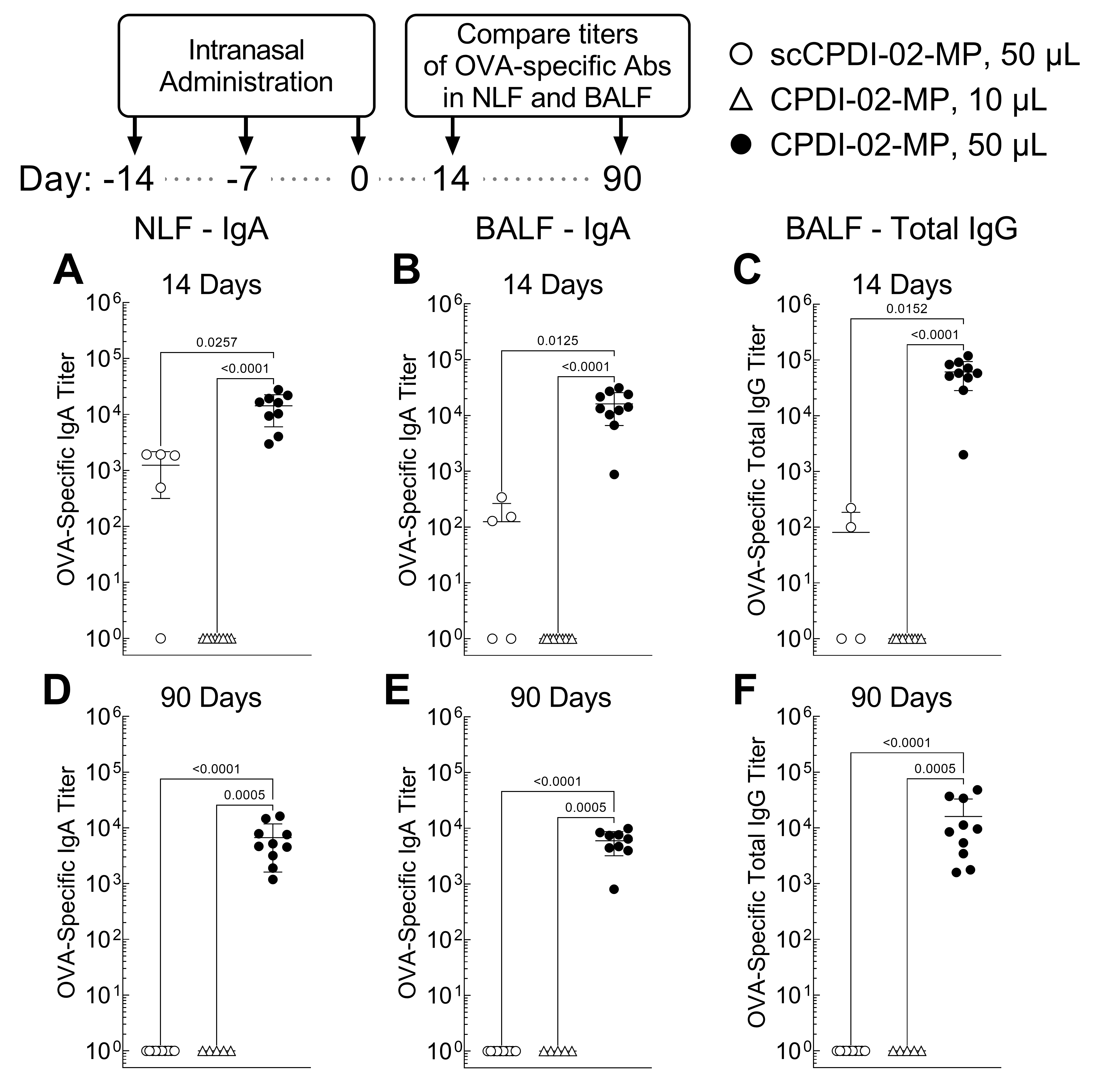 Pharmaceutics 14 01843 g003