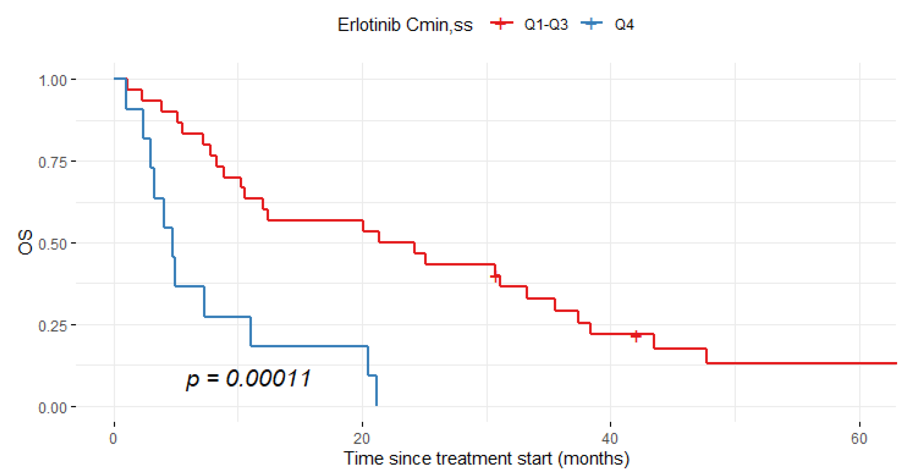 Pharmaceutics 14 01844 g004 550