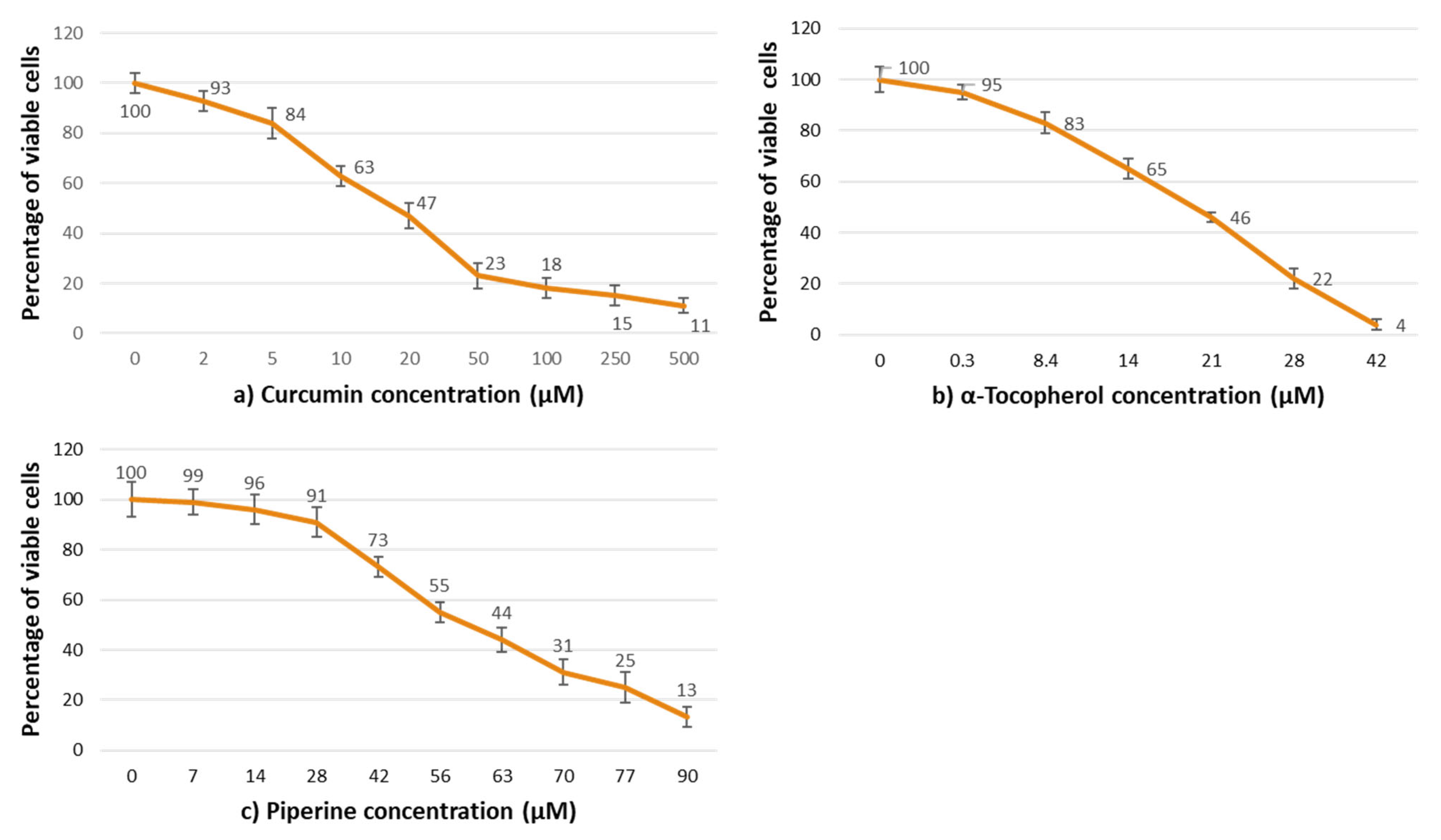 Pharmaceutics 14 01847 g003