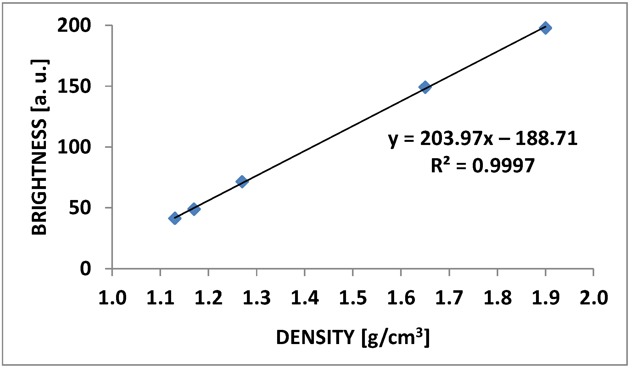 Pharmaceutics 14 01850 g002 Pharmaceutics 14 01850 g002