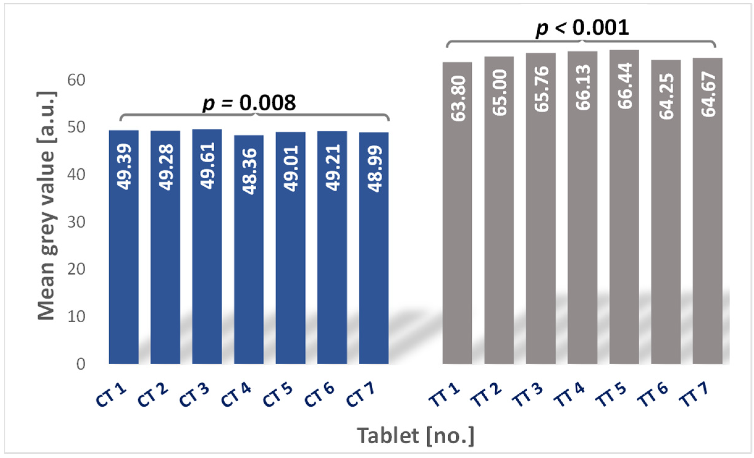 Pharmaceutics 14 01850 g004 Pharmaceutics 14 01850 g004