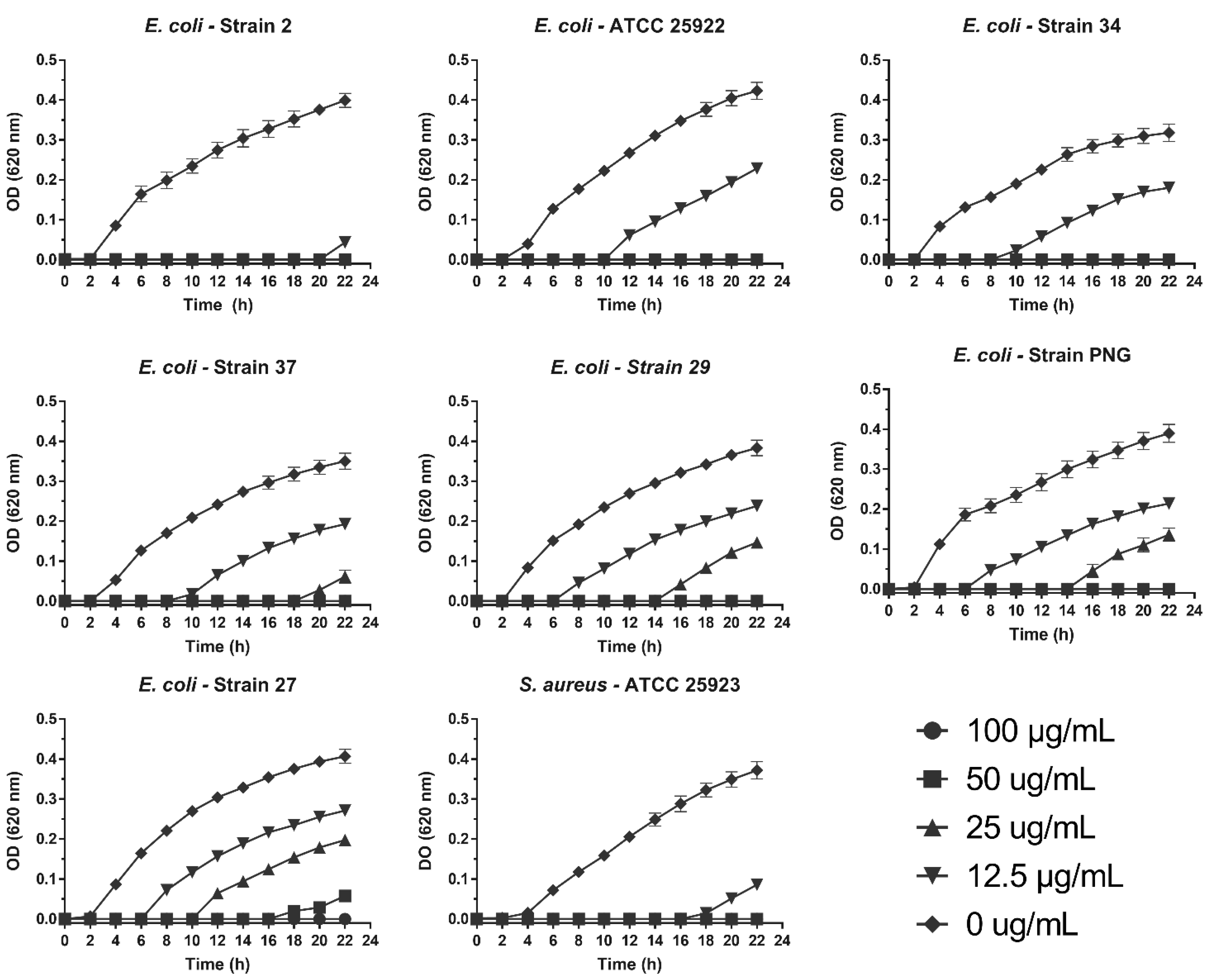 Pharmaceutics 14 01853 g005