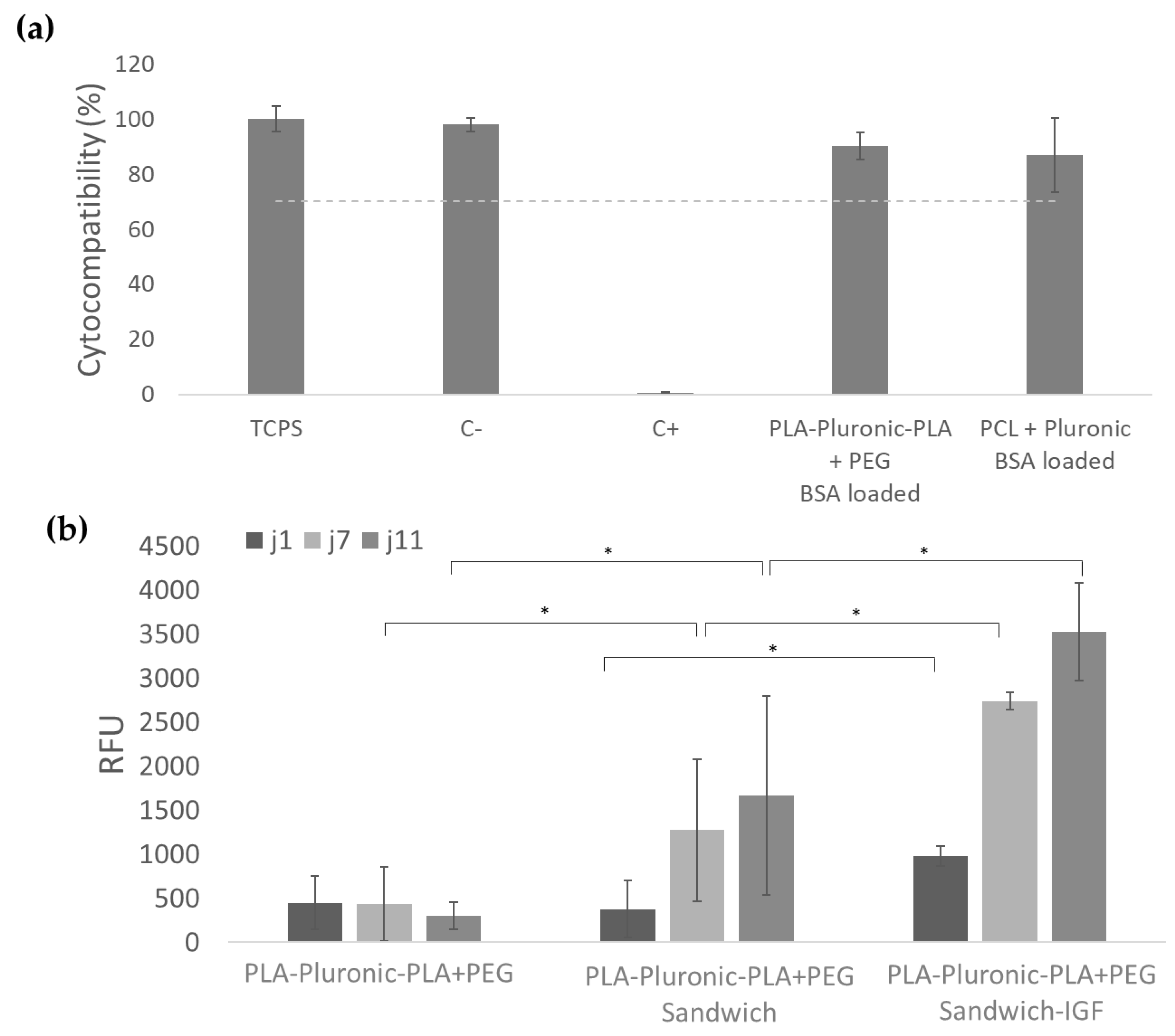 Pharmaceutics 14 01854 g004