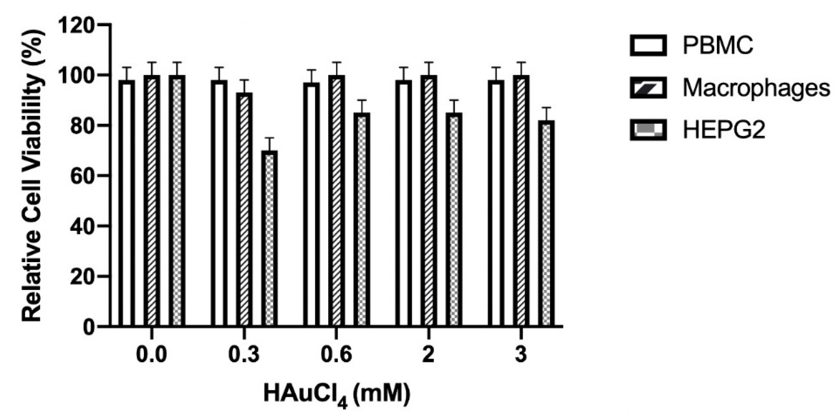 Pharmaceutics 14 01855 g008 Pharmaceutics 14 01855 g008