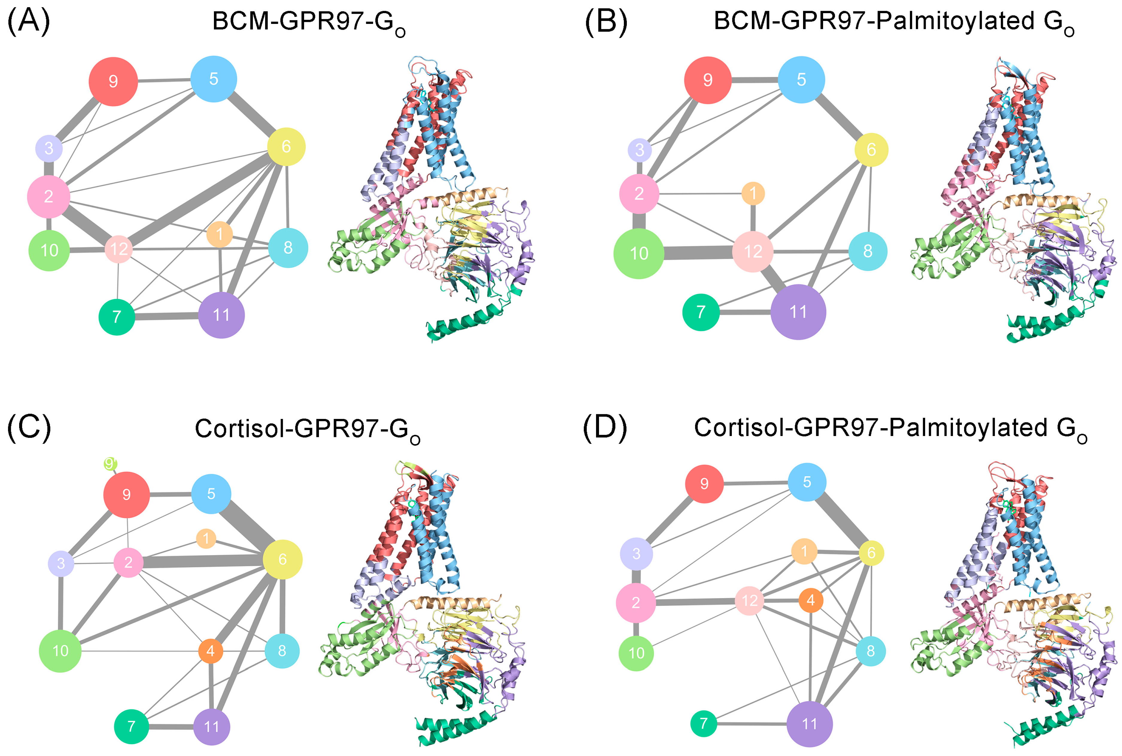 Pharmaceutics 14 01856 g008