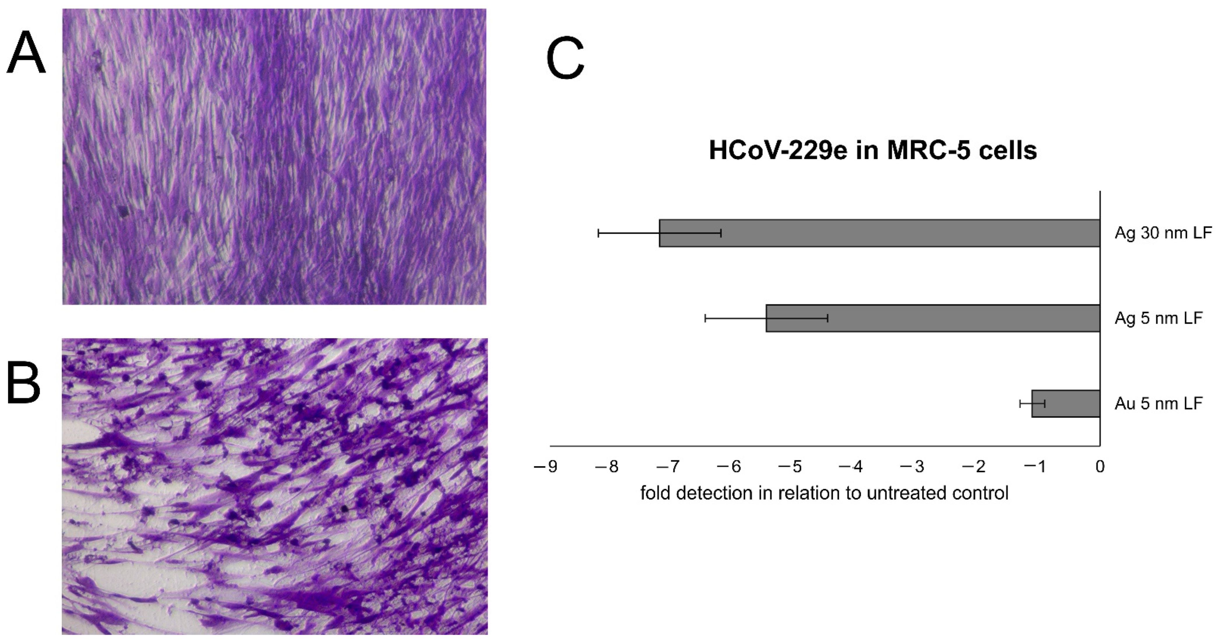 Pharmaceutics 14 01862 g002