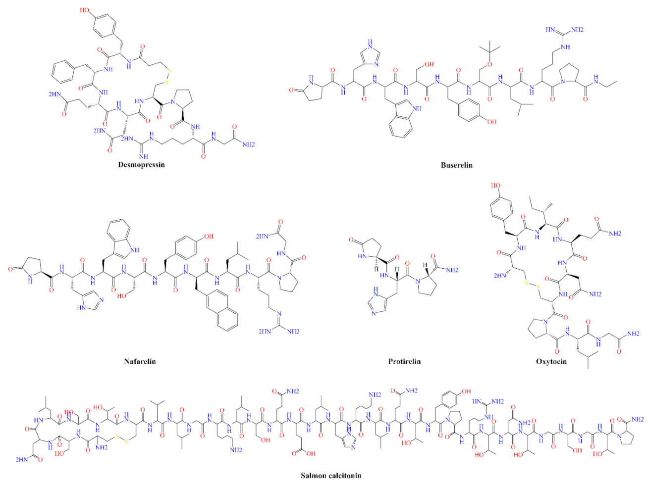 Pharmaceutics 14 01870 g002 550