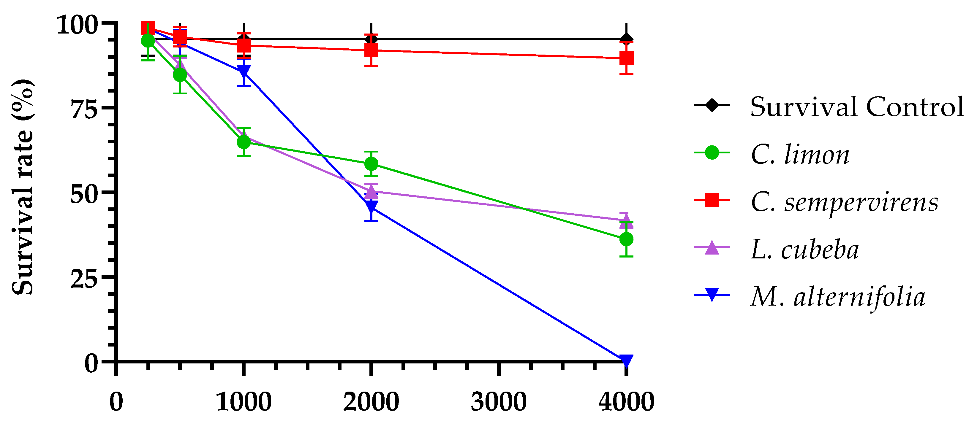 Pharmaceutics 14 01872 g001