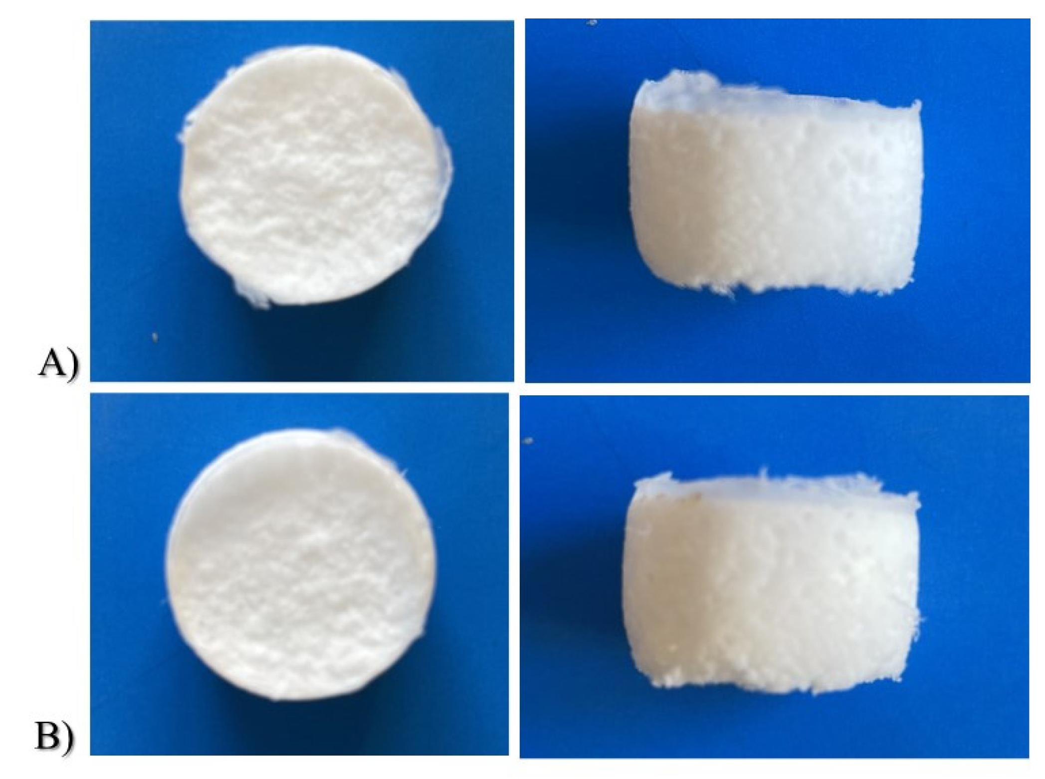 Pharmaceutics 14 01873 g001 550