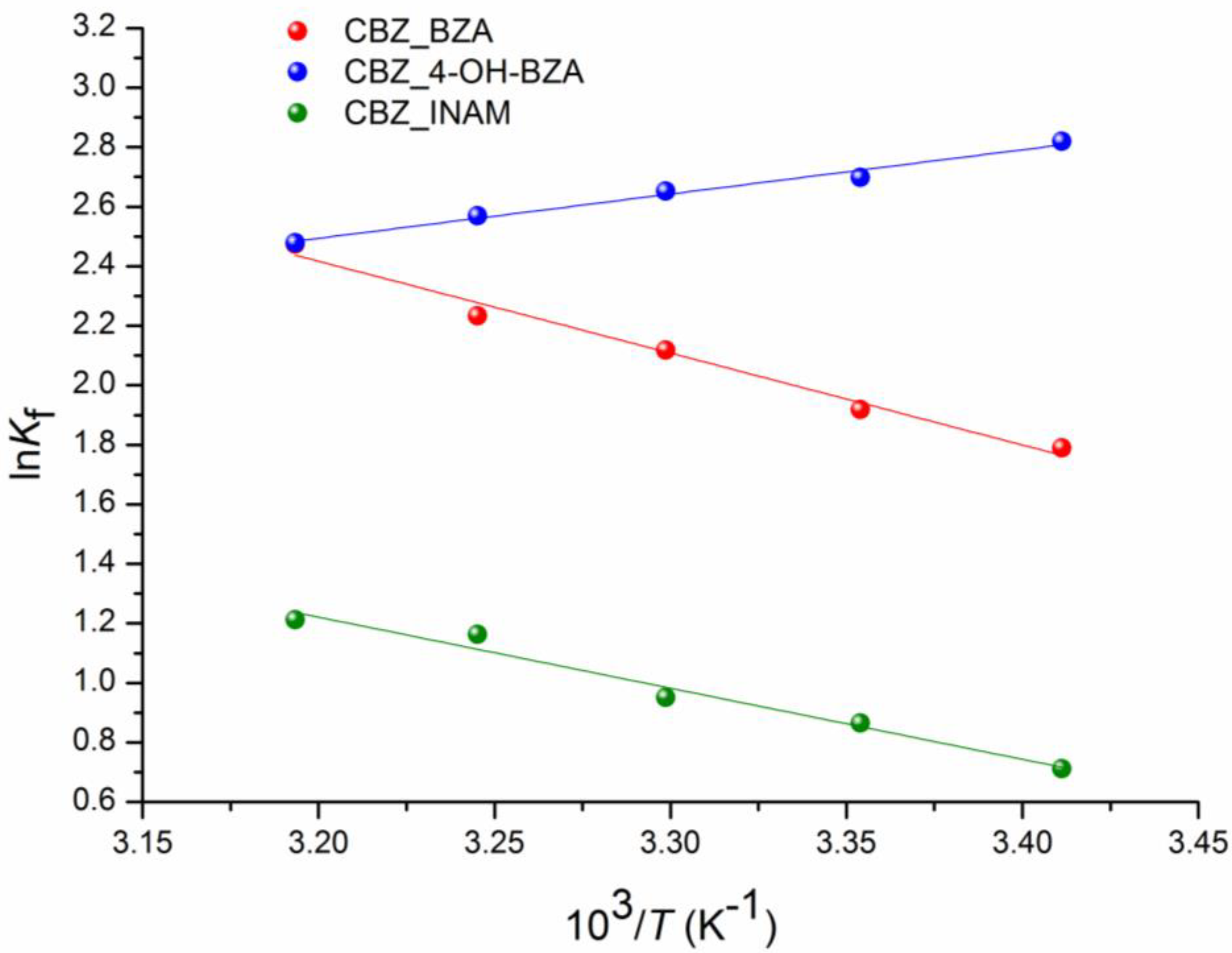 Pharmaceutics 14 01881 g002 550