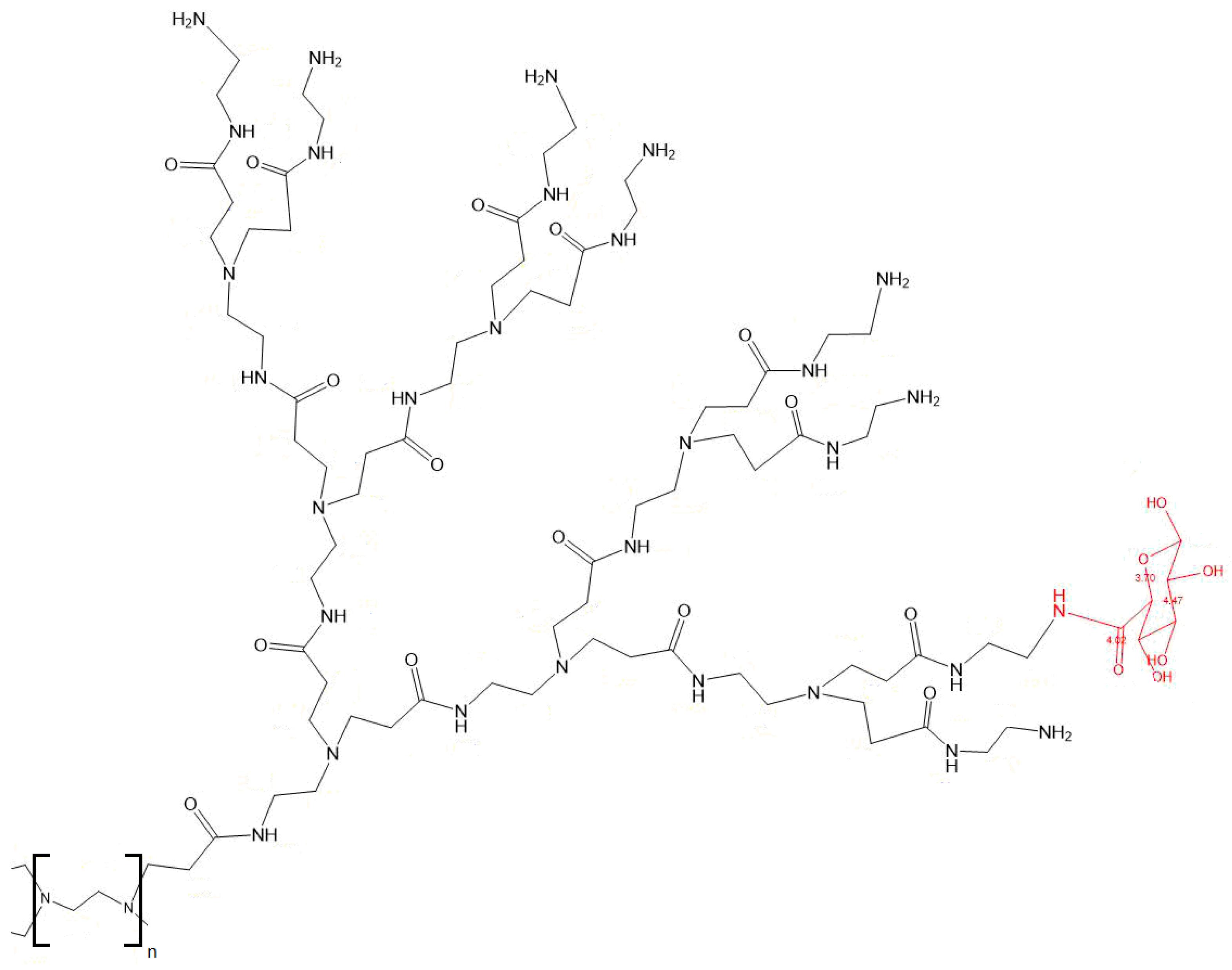 Pharmaceutics 14 01883 g001 550