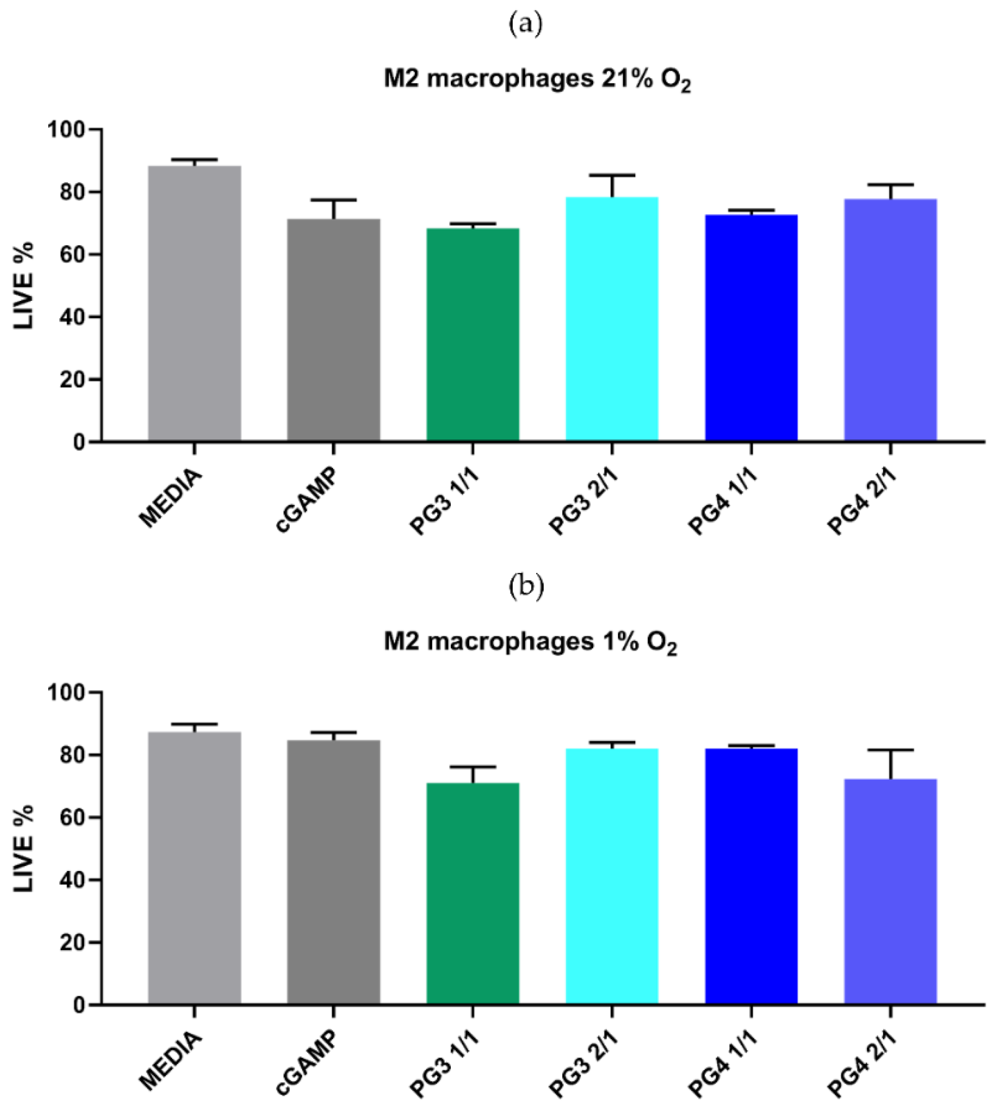 Pharmaceutics 14 01883 g006 550