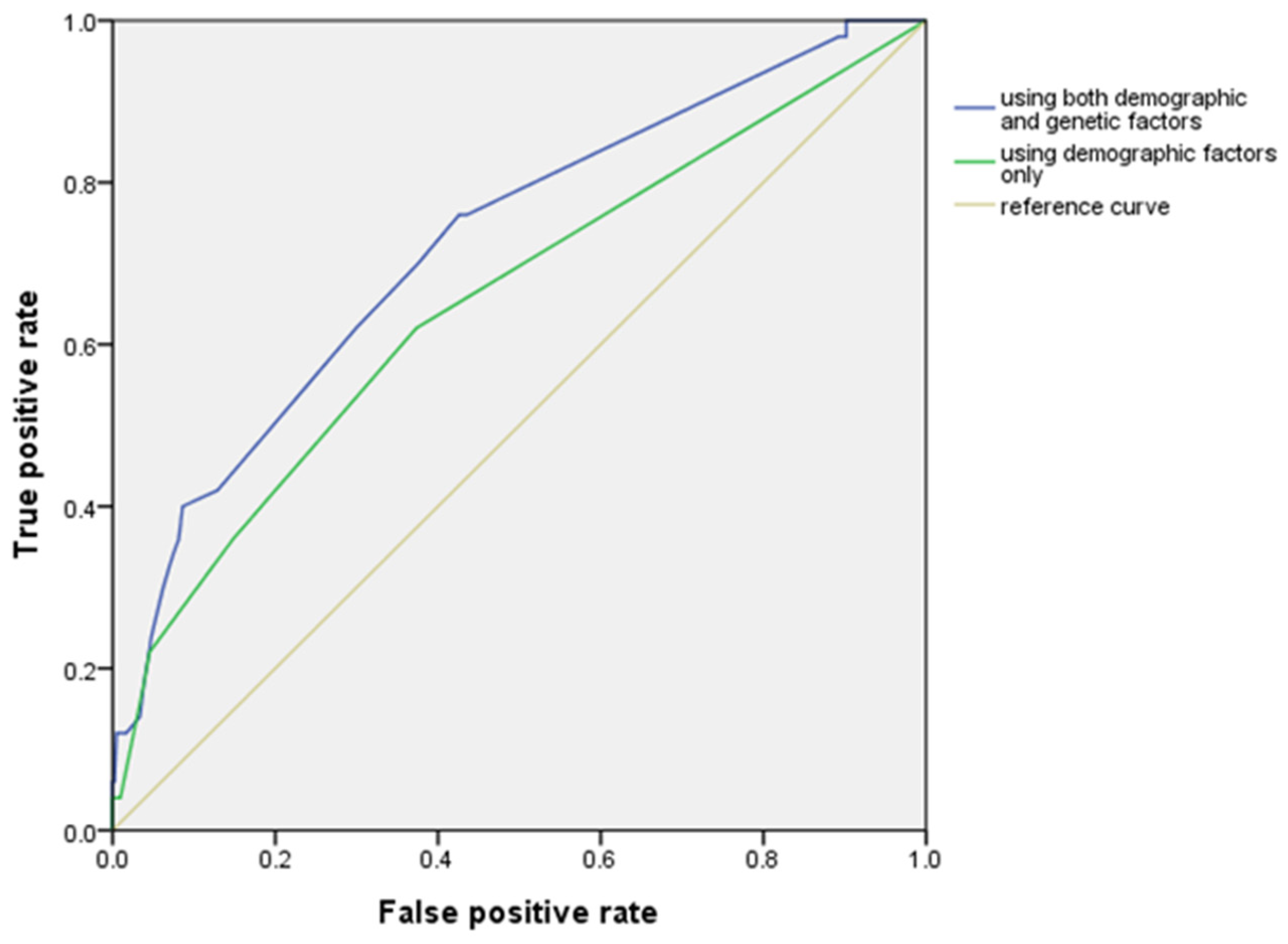 Pharmaceutics 14 01889 g002
