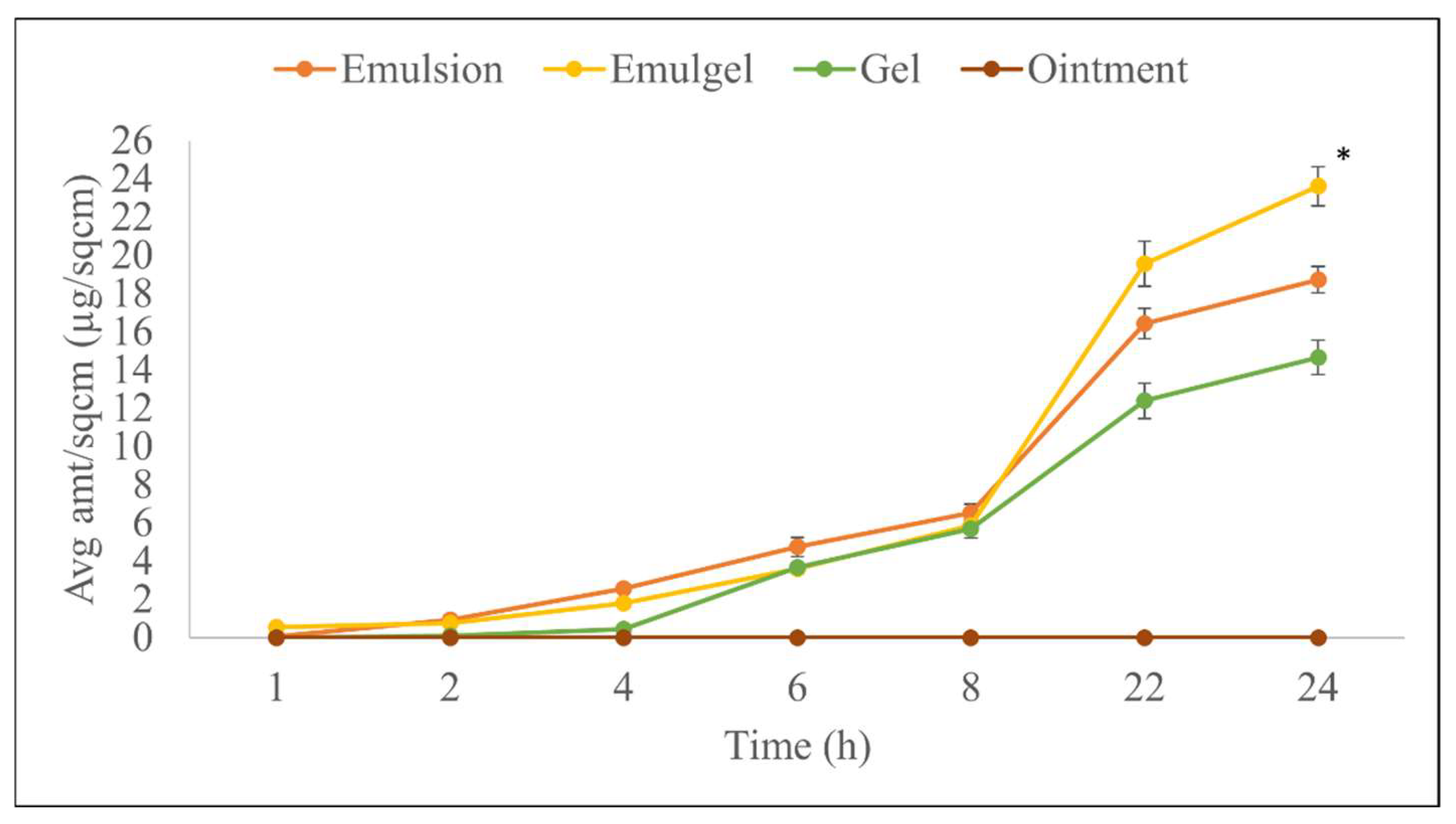 Pharmaceutics 14 01892 g007 550