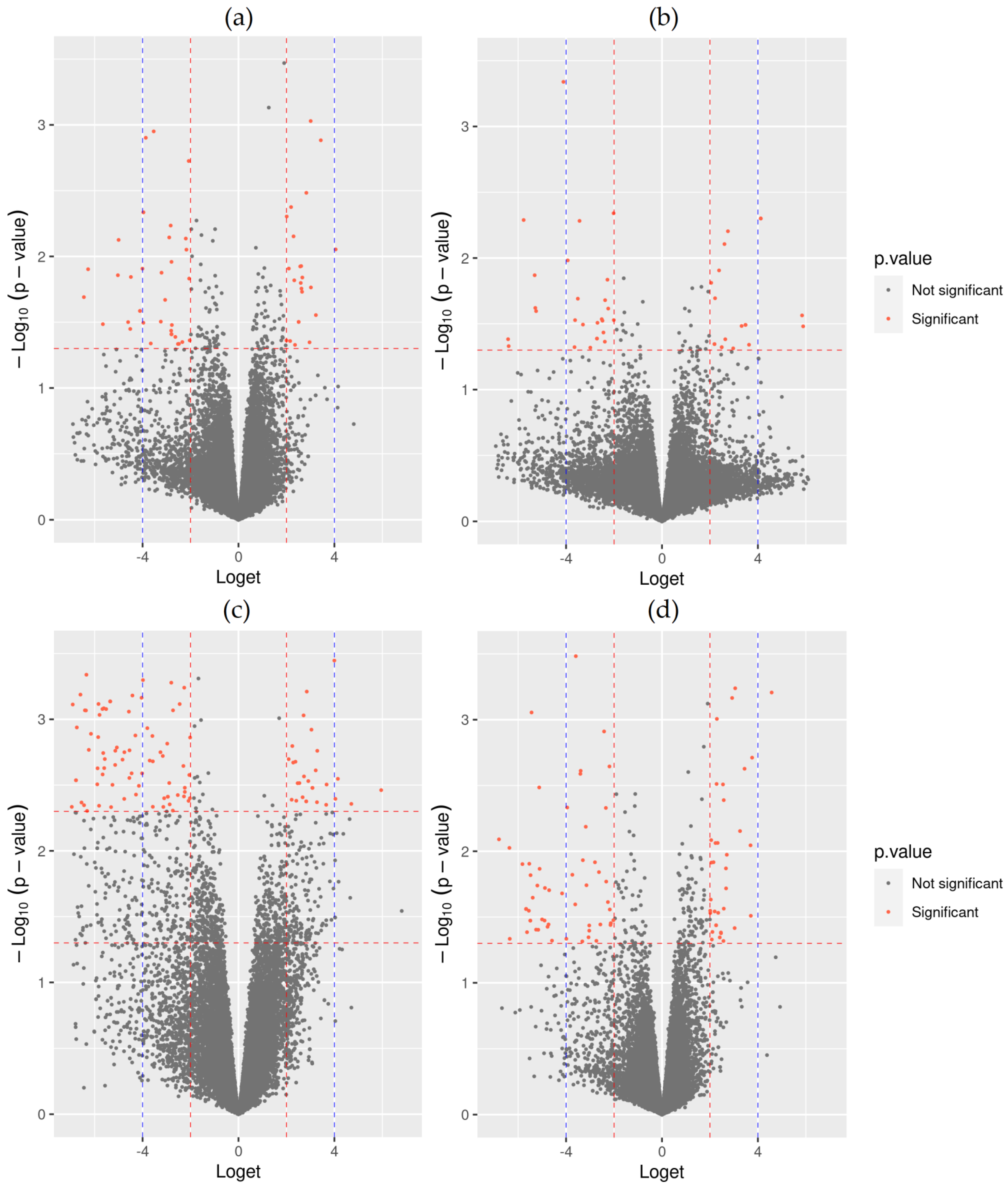 Pharmaceutics 14 01893 g001 Pharmaceutics 14 01893 g001