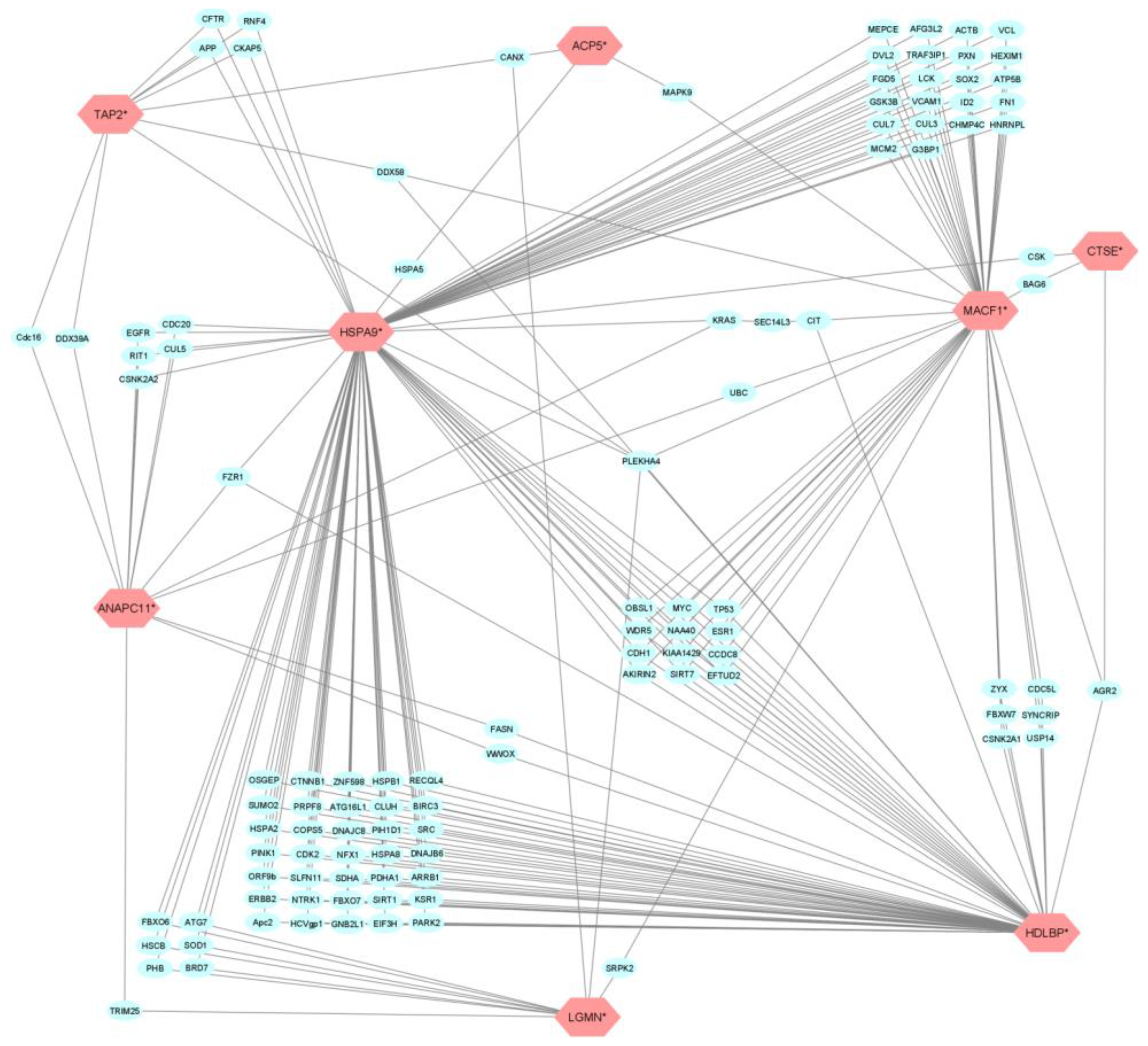 Pharmaceutics 14 01893 g002 Pharmaceutics 14 01893 g002