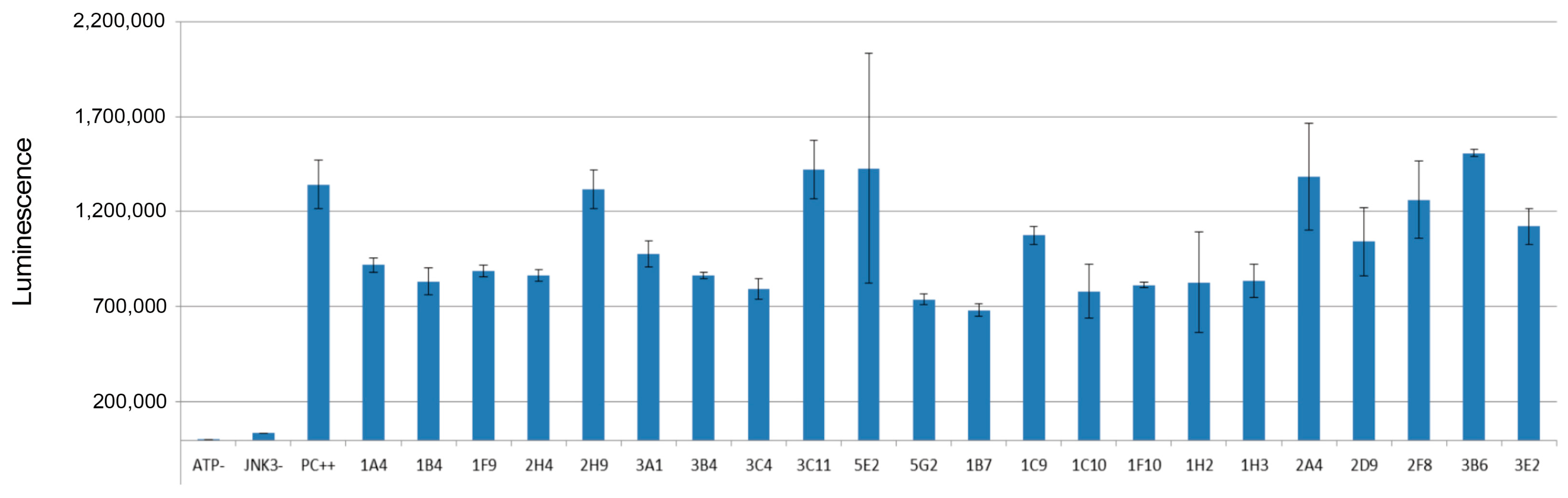 Pharmaceutics 14 01900 g002 550