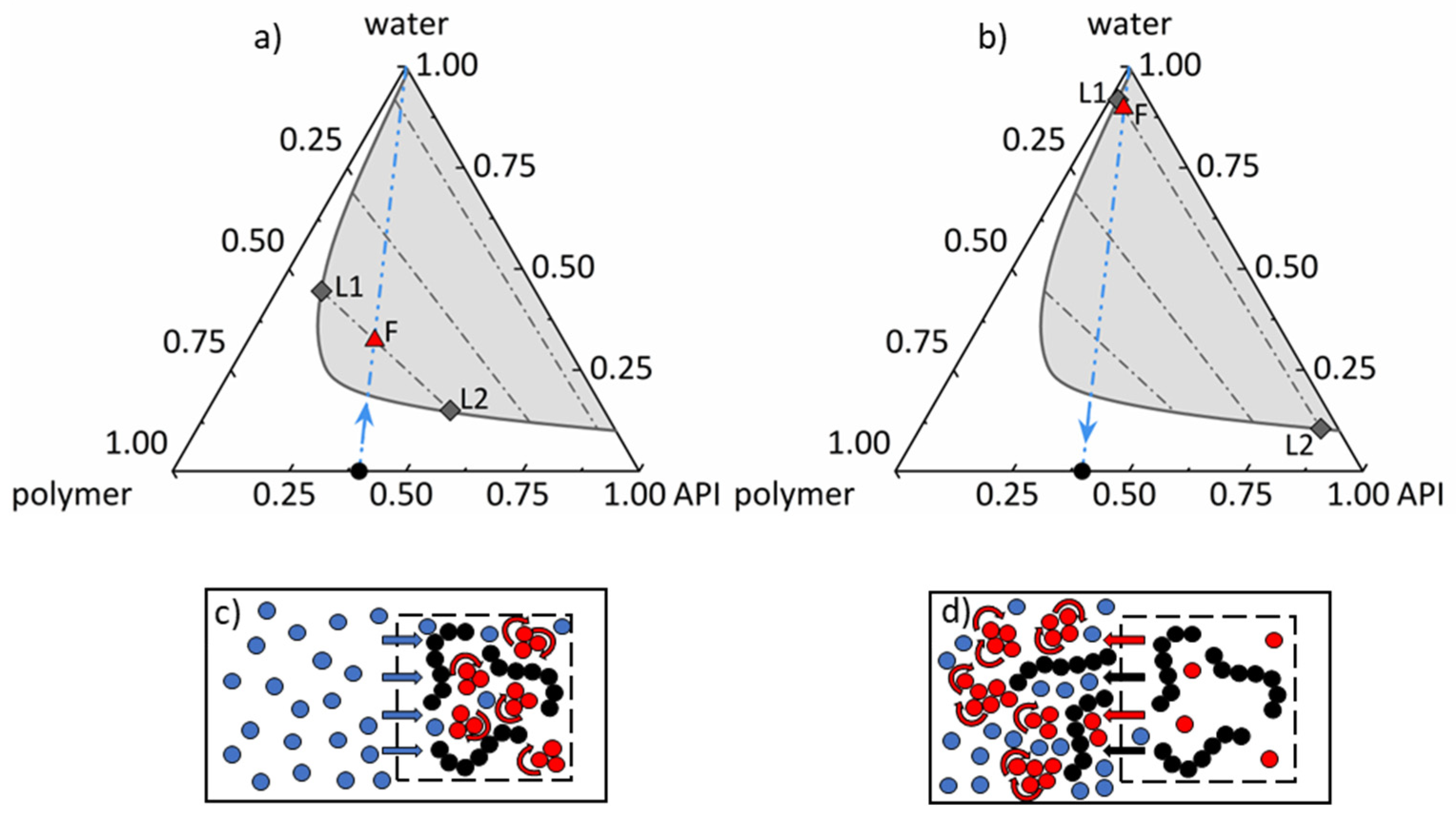 Pharmaceutics 14 01904 g001