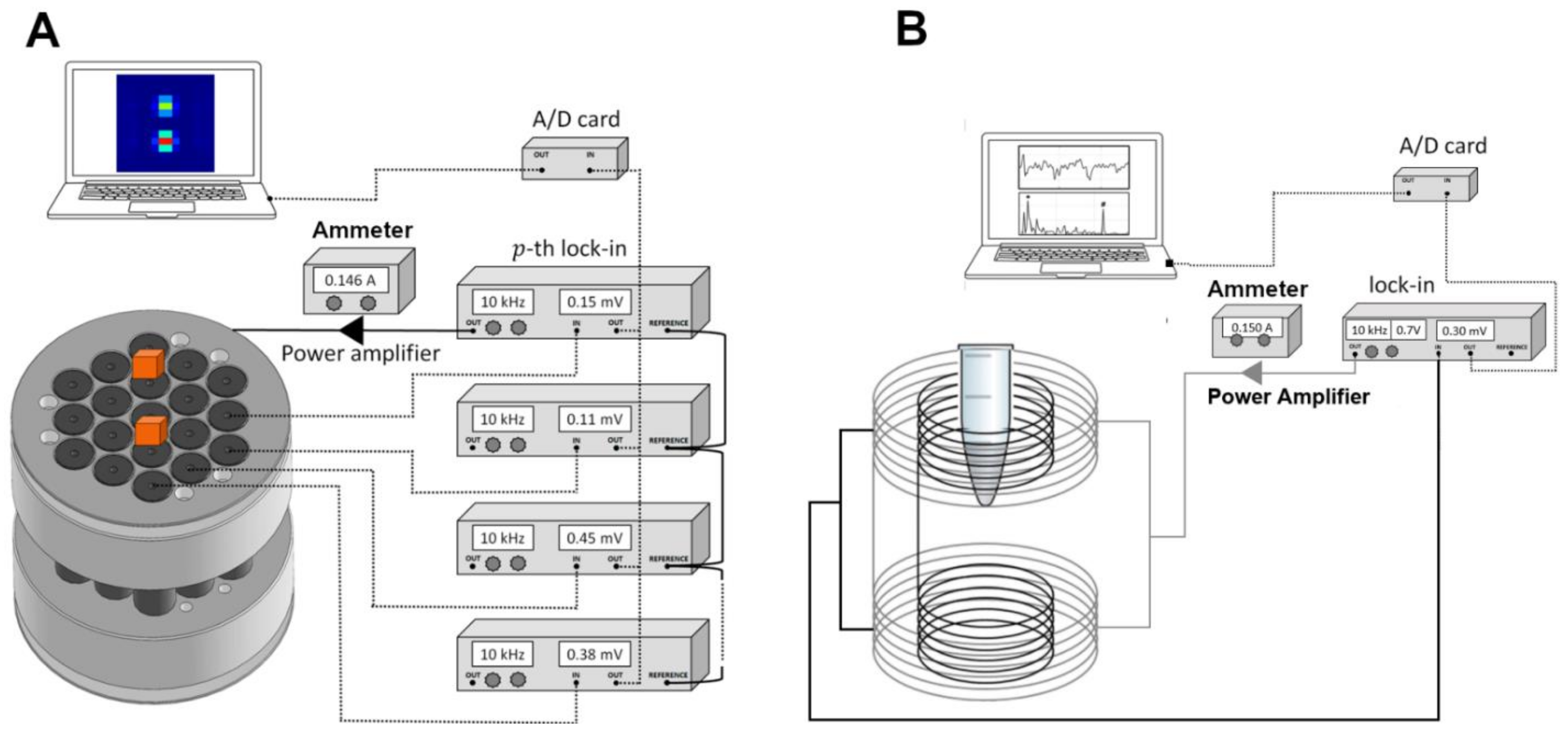 Pharmaceutics 14 01907 g001 550