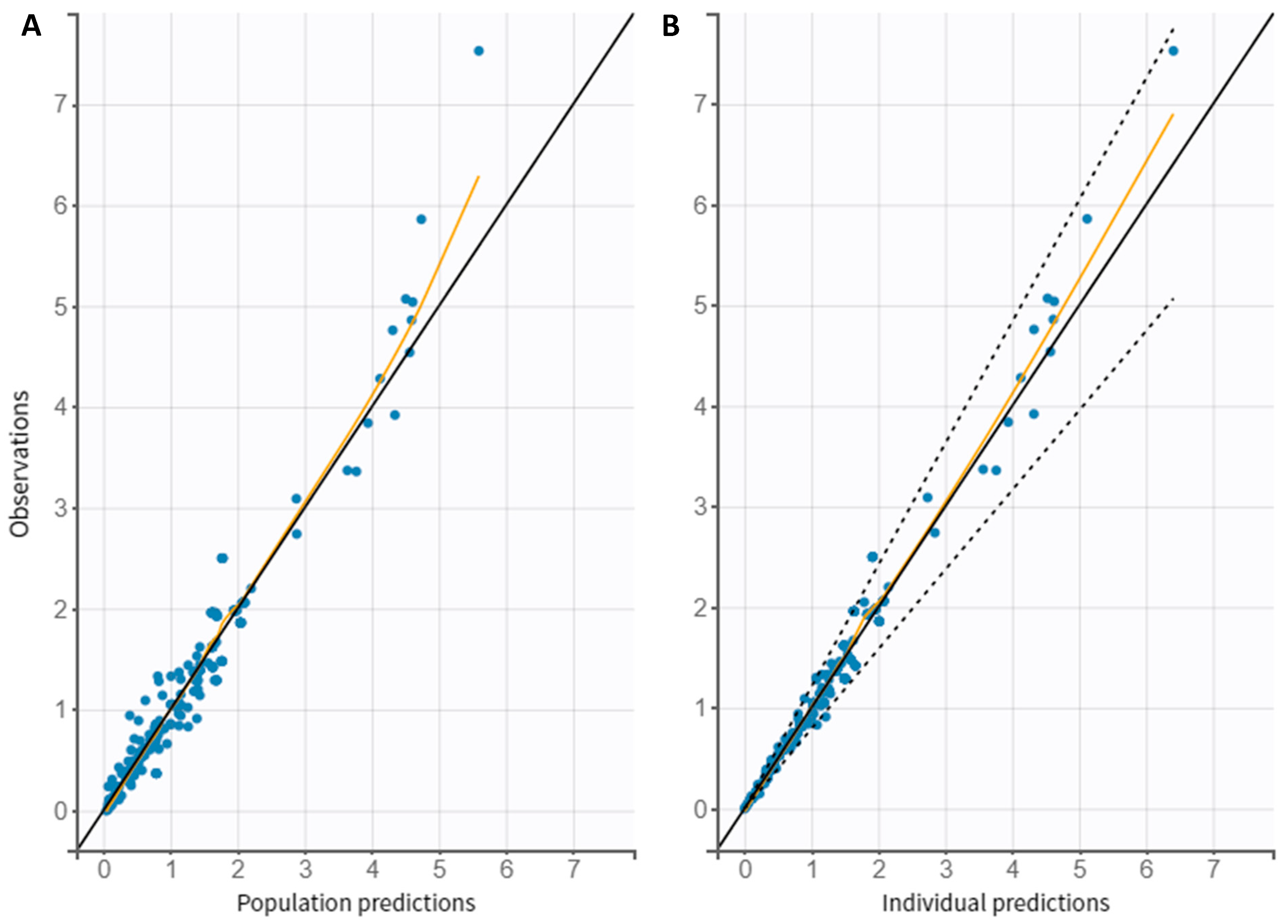 Pharmaceutics 14 01911 g003 Pharmaceutics 14 01911 g003