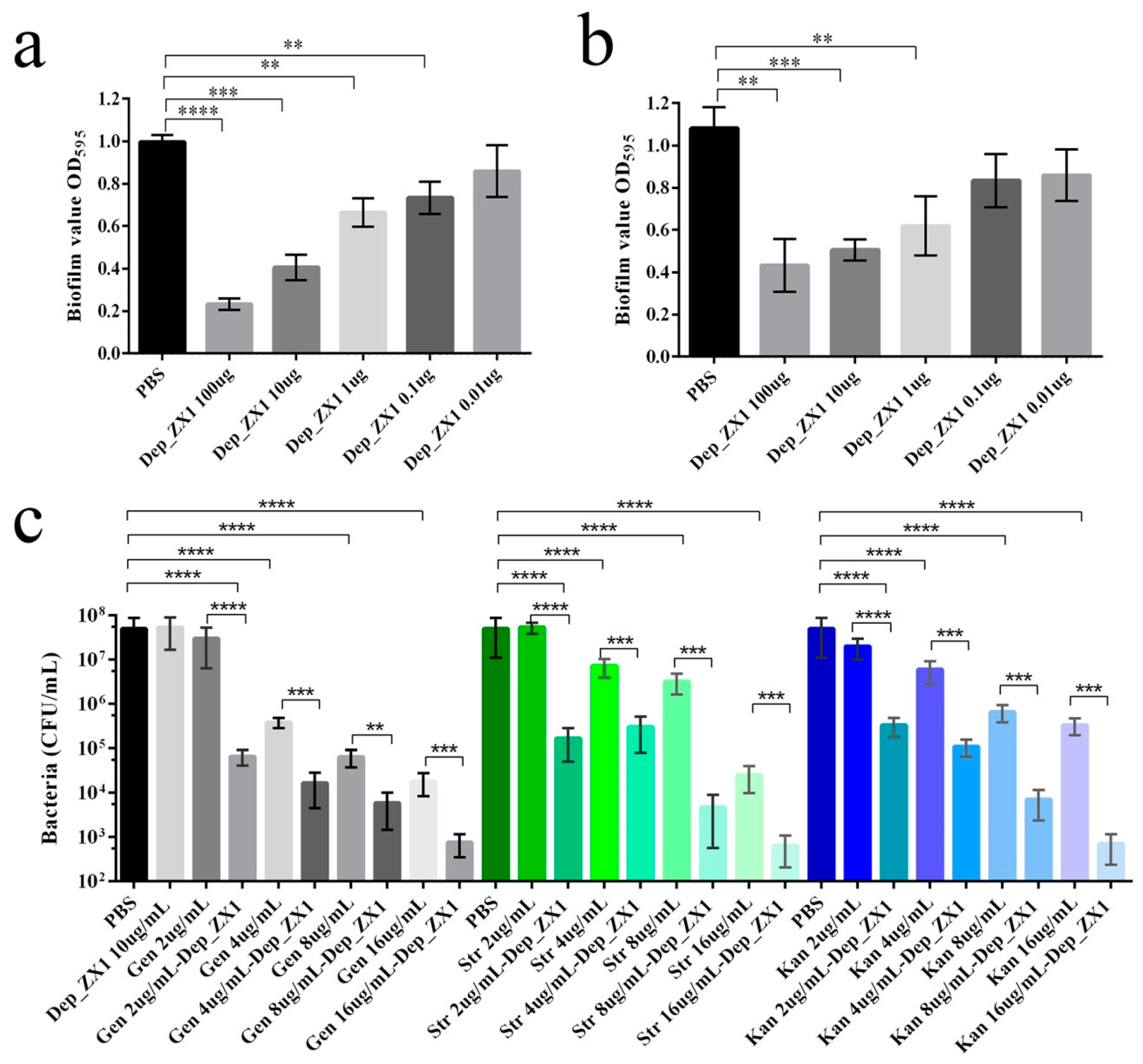 Pharmaceutics 14 01916 g007 Pharmaceutics 14 01916 g007