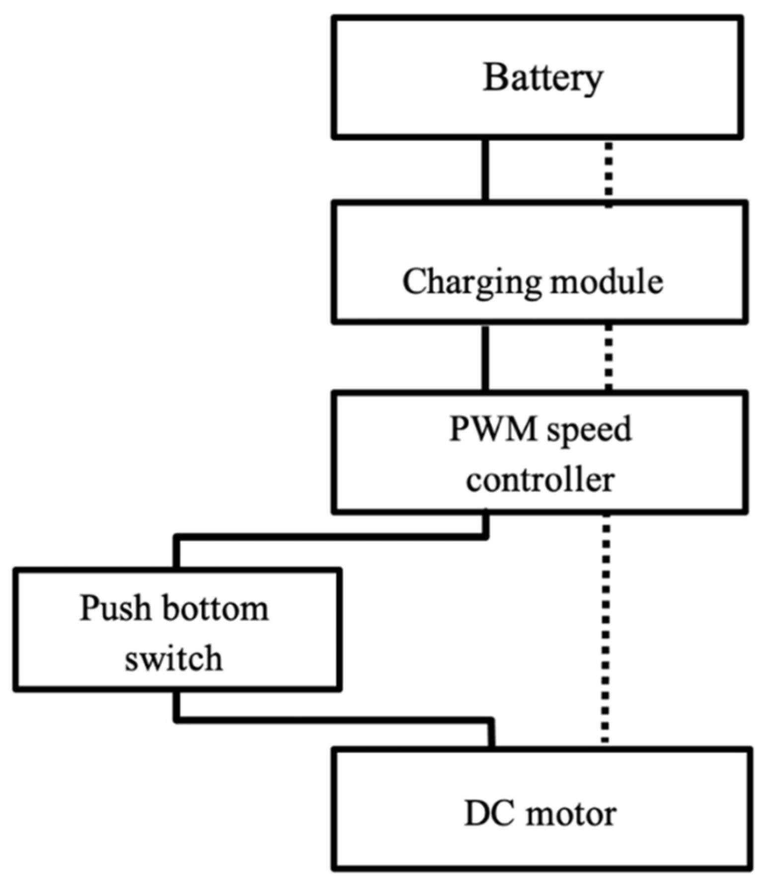 Pharmaceutics 14 01922 g002