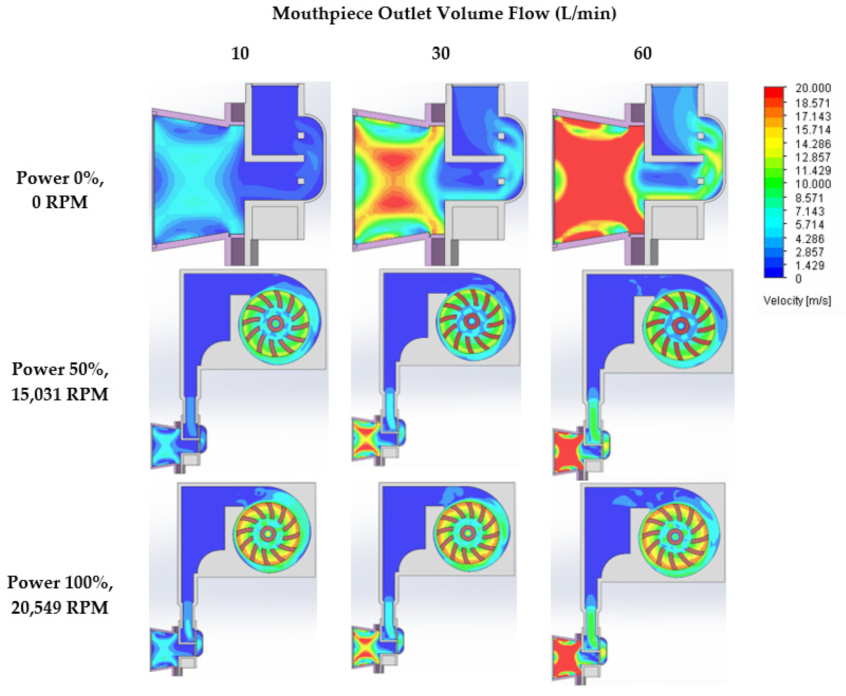 Pharmaceutics 14 01922 g011