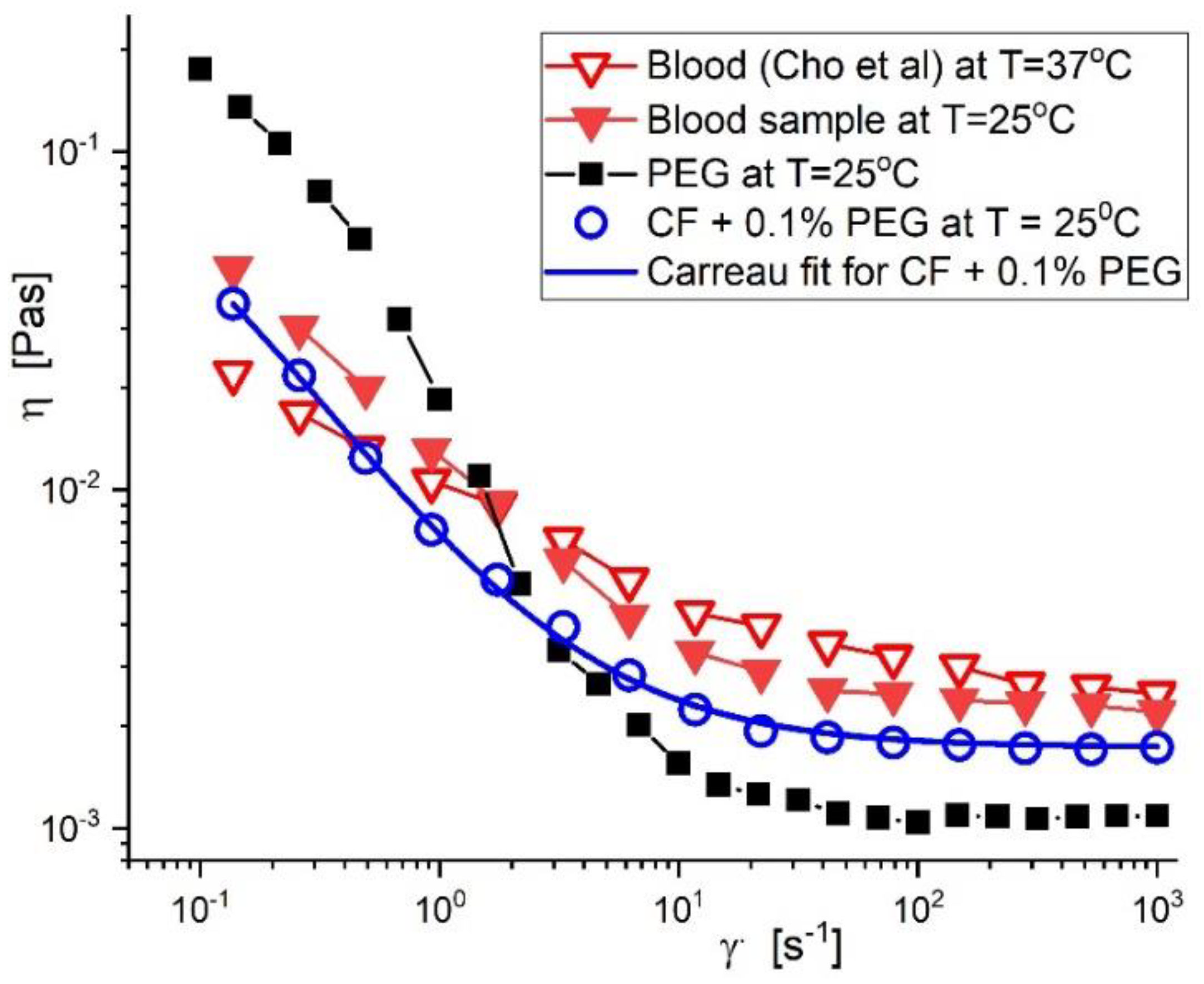 Pharmaceutics 14 01923 g004