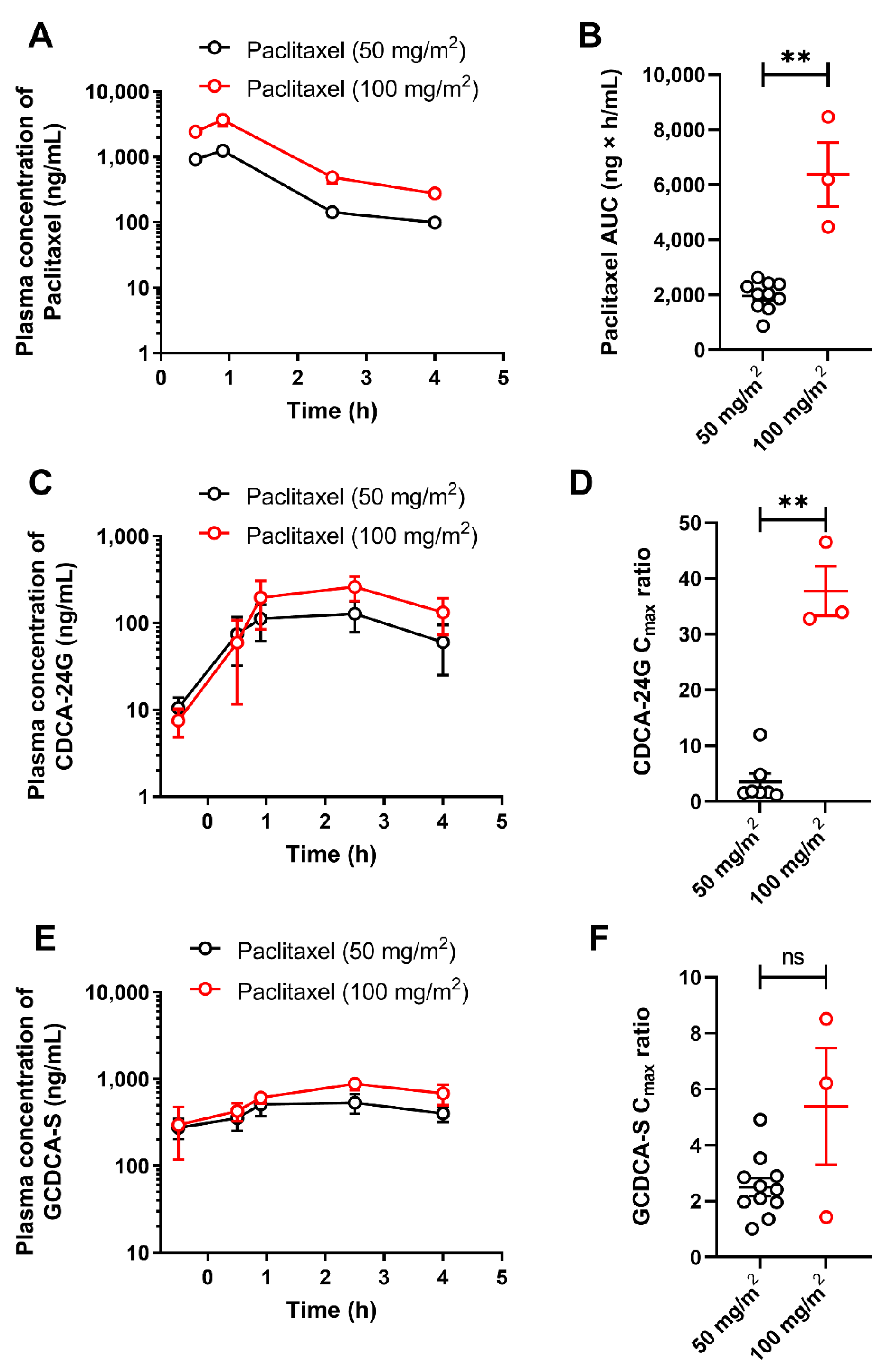 Pharmaceutics 14 01933 g003