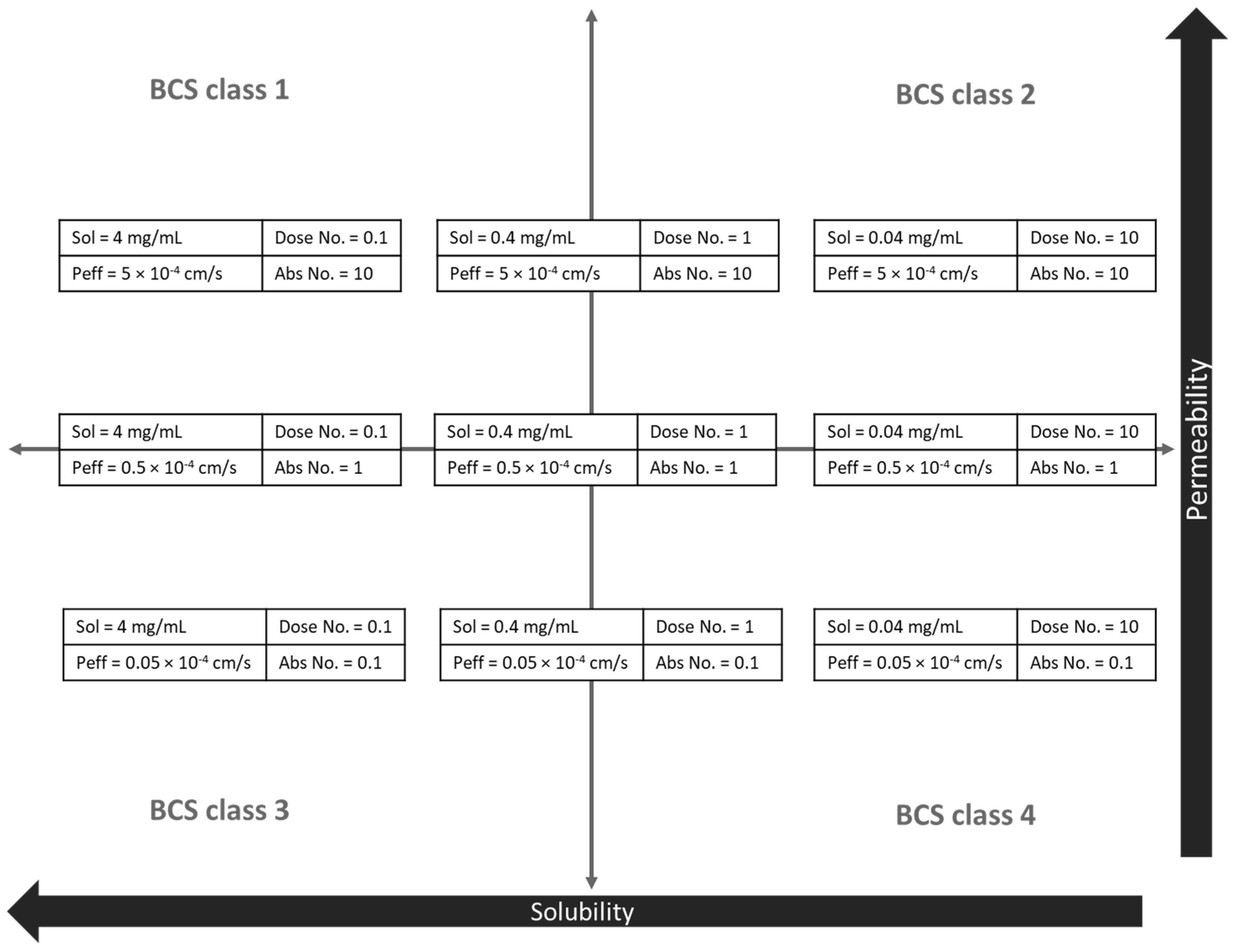 Pharmaceutics 14 01935 g0a1