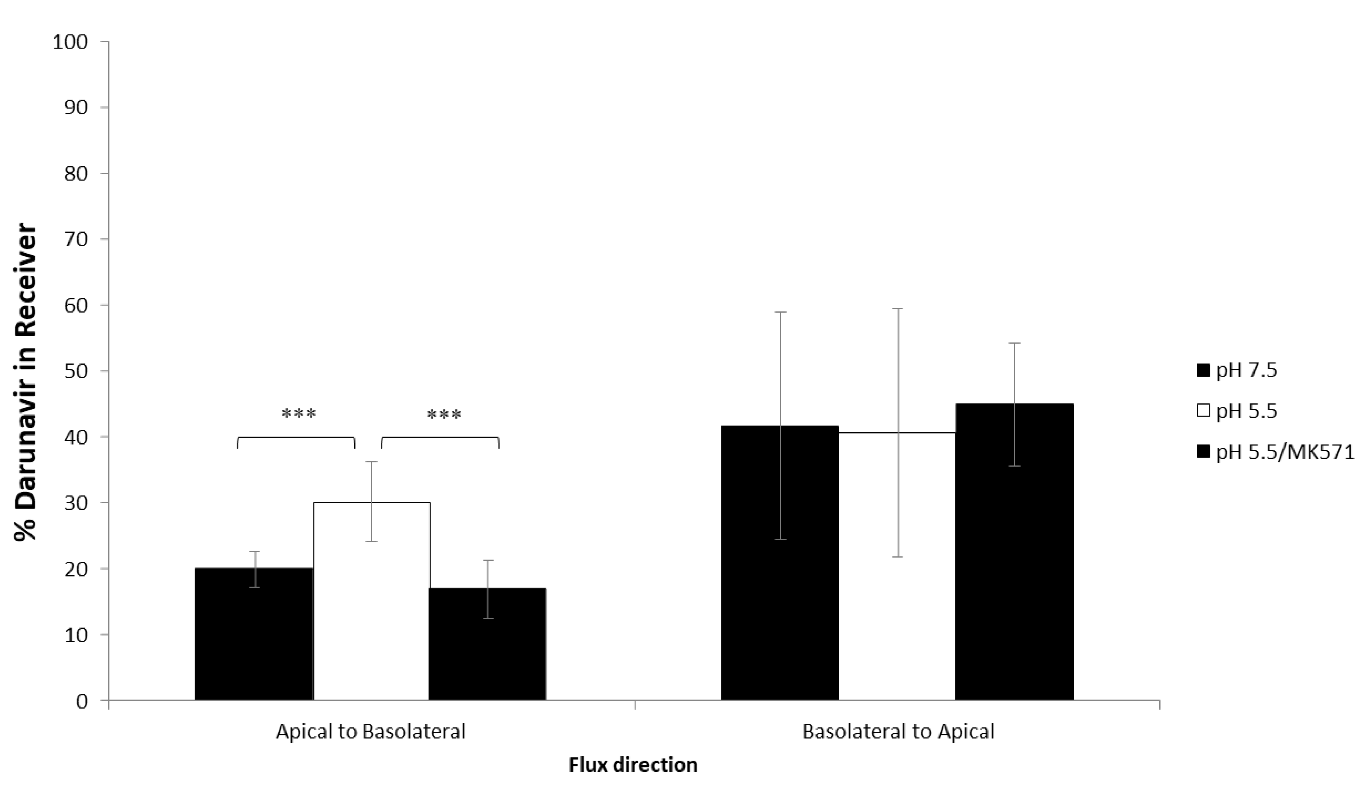 Pharmaceutics 14 01938 g003 Pharmaceutics 14 01938 g003