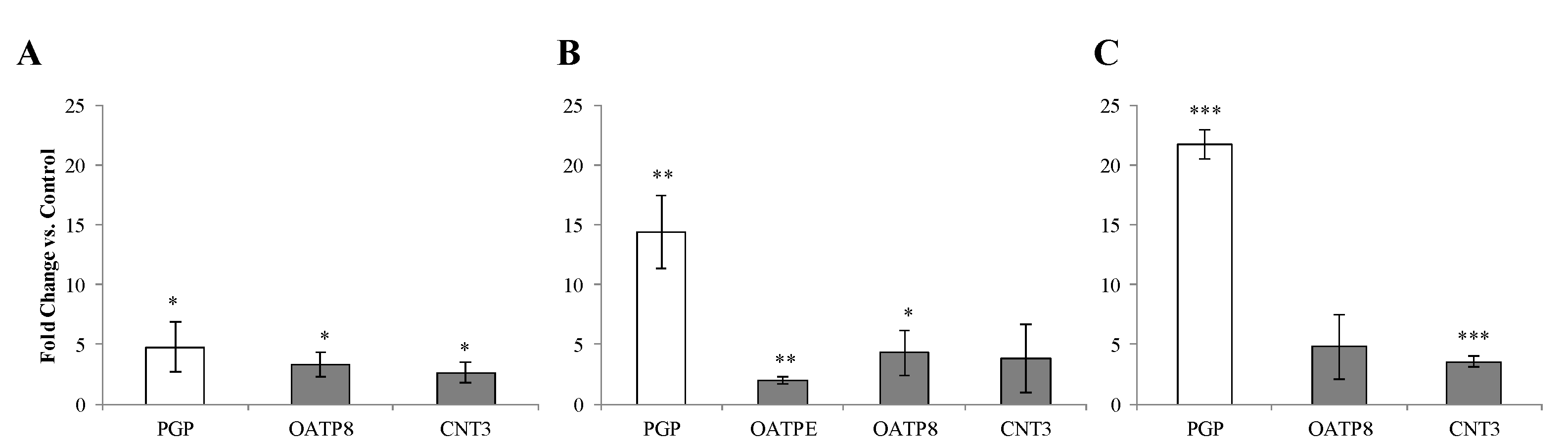Pharmaceutics 14 01938 g006 Pharmaceutics 14 01938 g006
