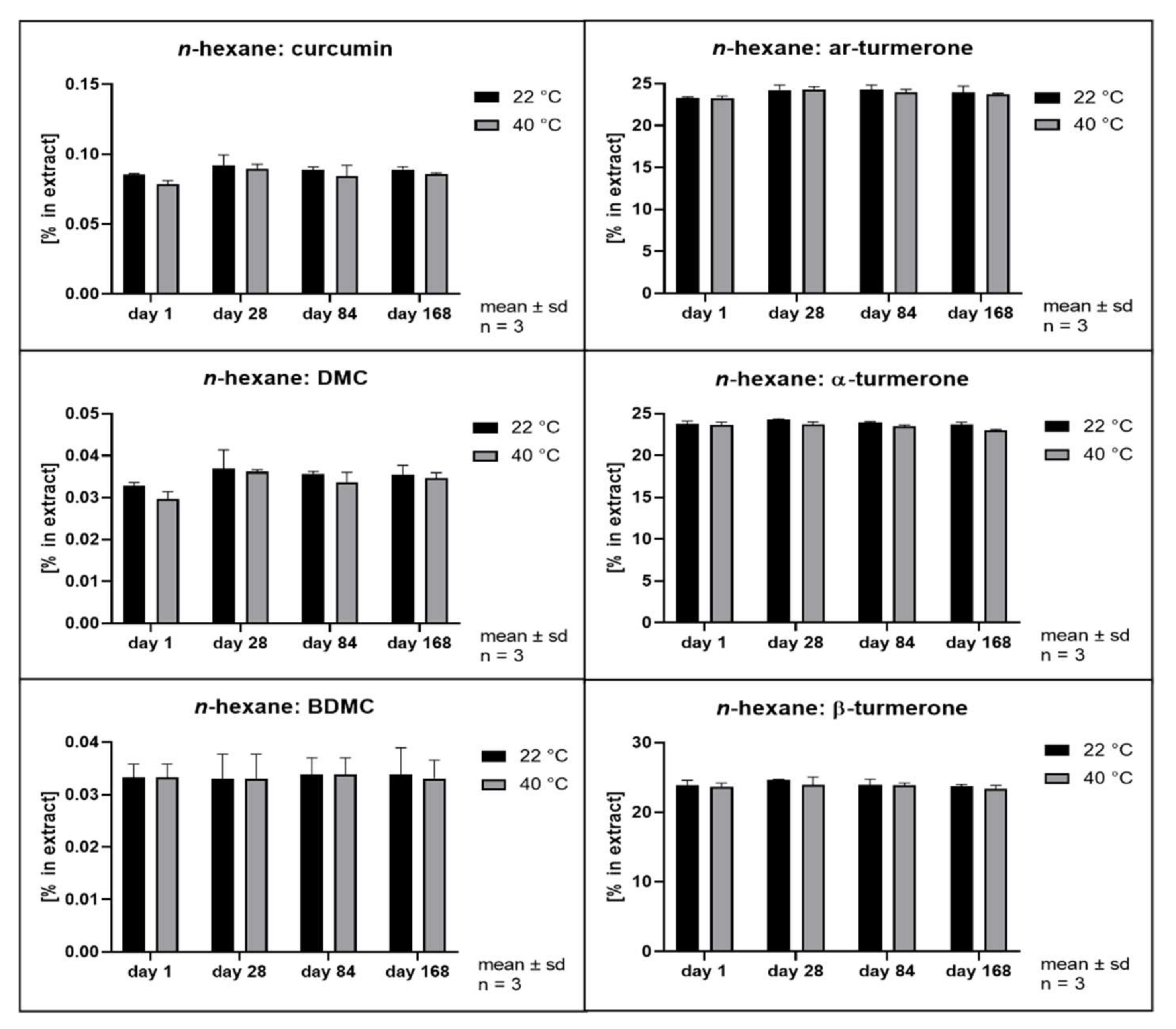 Pharmaceutics 14 01943 g009 Pharmaceutics 14 01943 g009