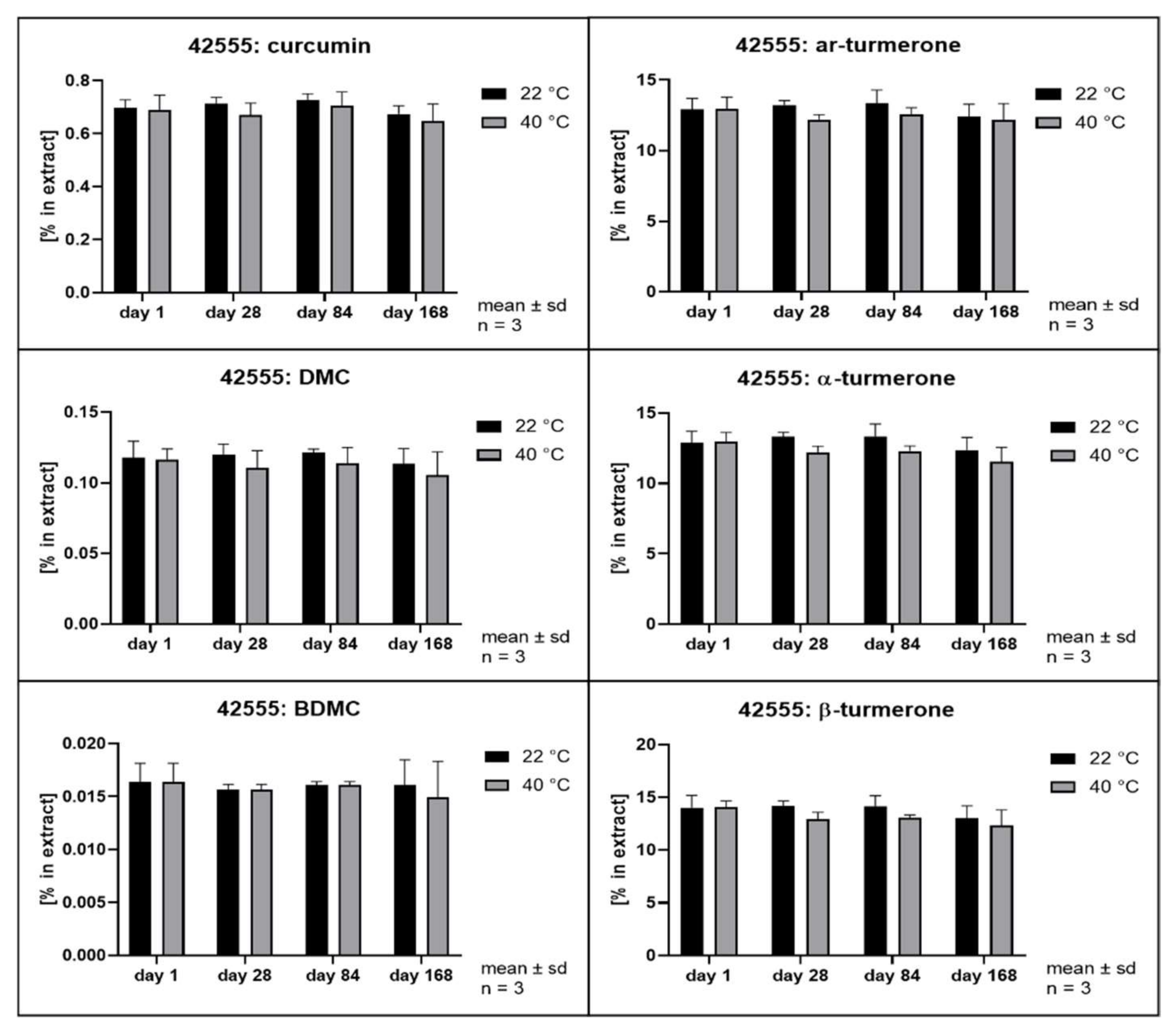 Pharmaceutics 14 01943 g011 Pharmaceutics 14 01943 g011